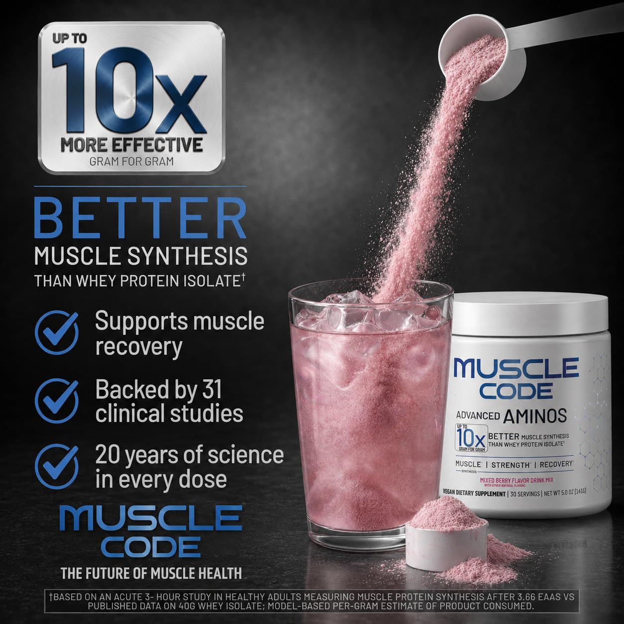 NAUTILUS Muscle Code Essential Amino Acid Powder, Natural Mixed Berry Flavor, 30 Servings, 0.98 Ounce