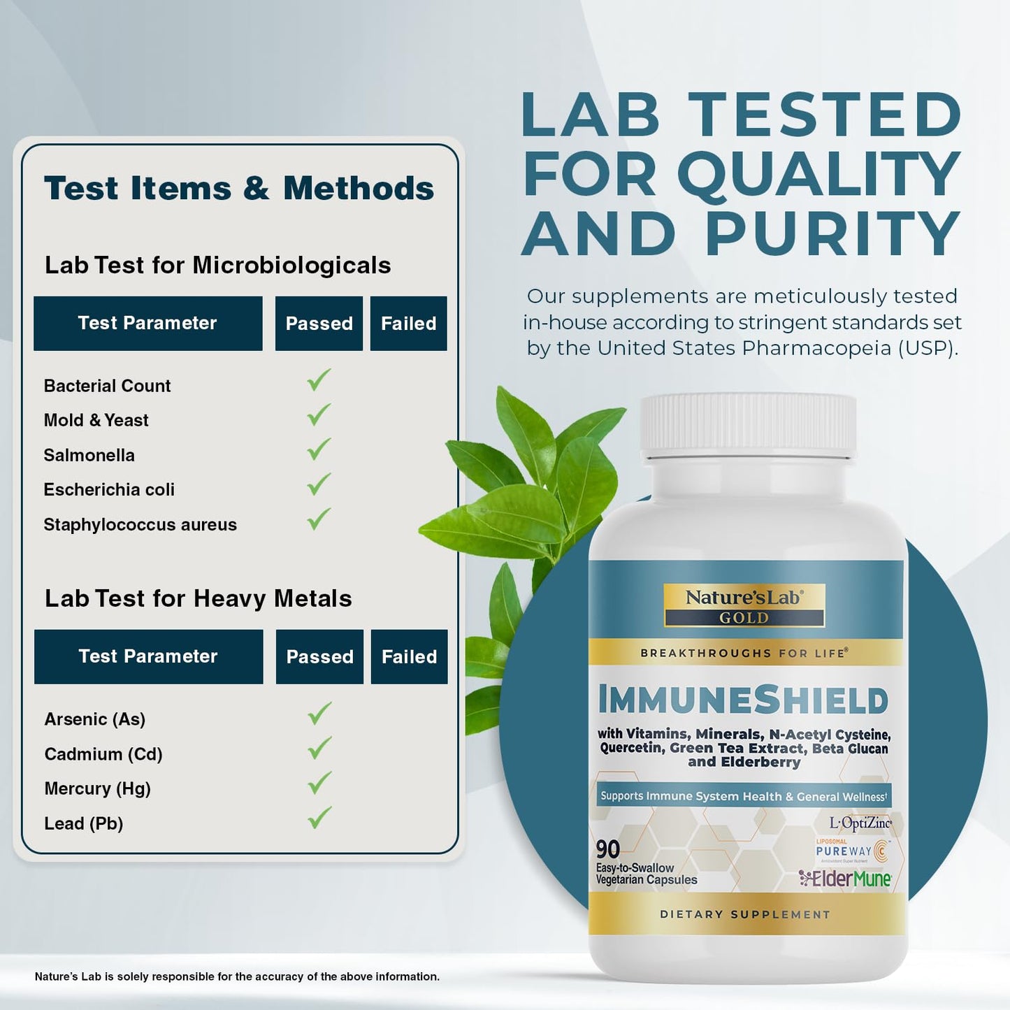 Nature's Lab Gold ImmuneShield Capsules 60 Count