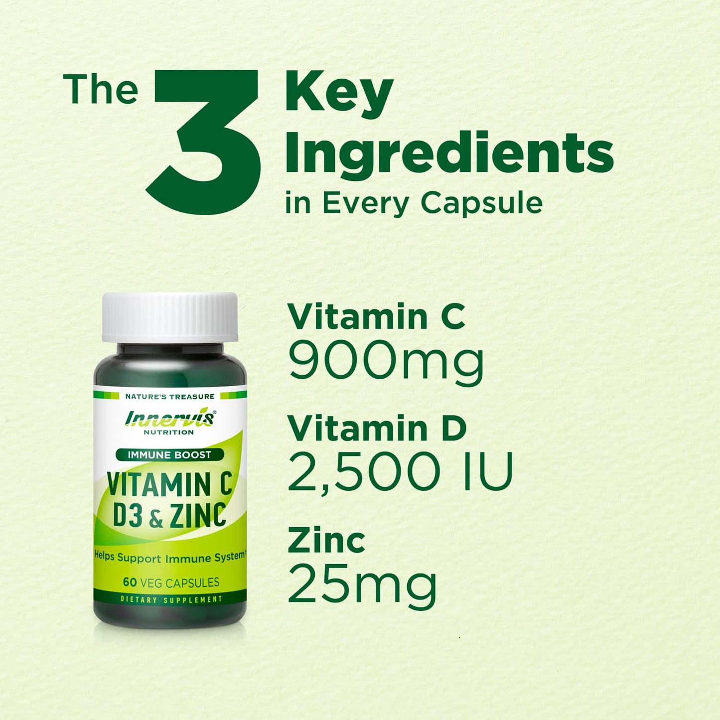 INNERVISNUTRITION Immune Boost Complex Vitamin C 900mg, D3 2500 IU & Zinc 25mg Capsules, 60 Count