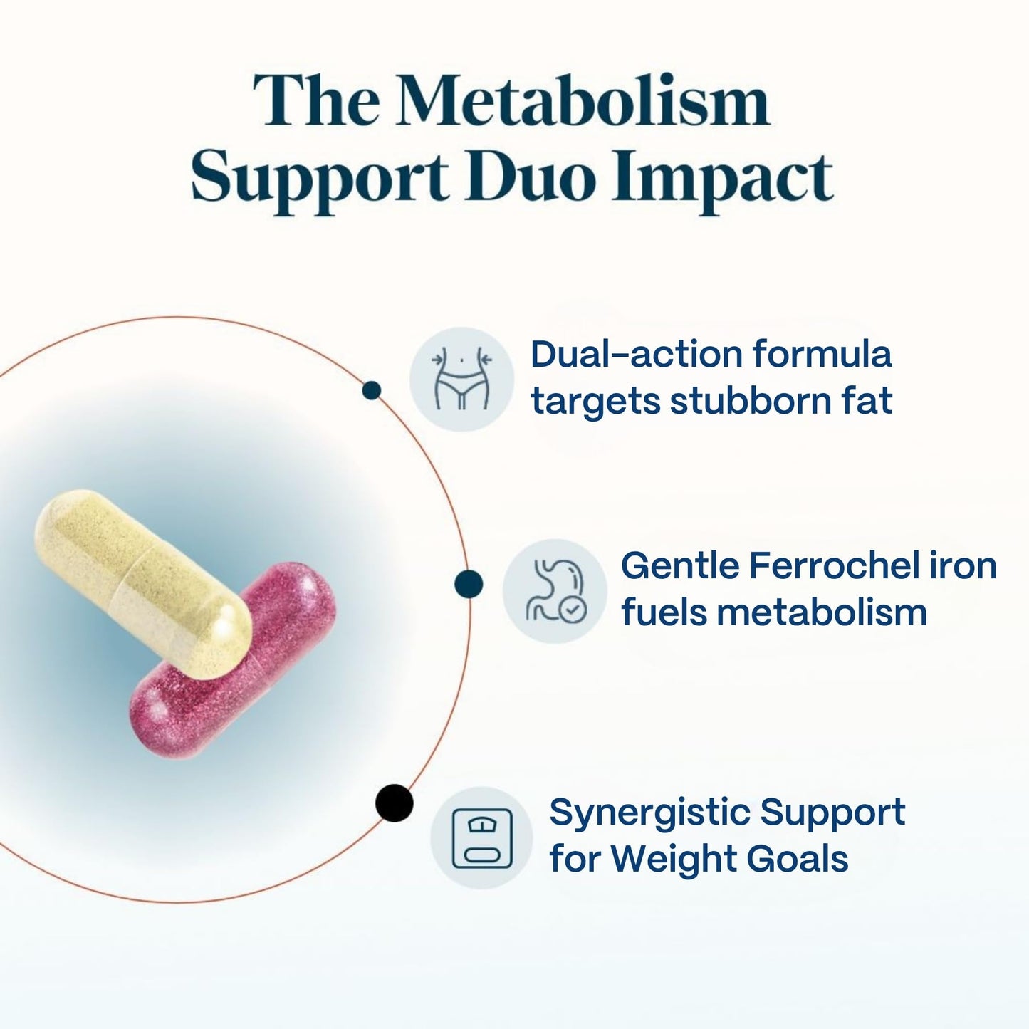 Rejuveen Anti-Rebound Support Duo Capsules 120 Count