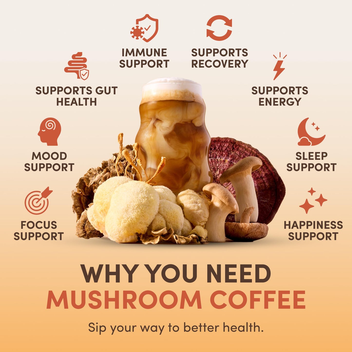RYZE SUPERFOODS Mushroom Coffee Powder 6.3