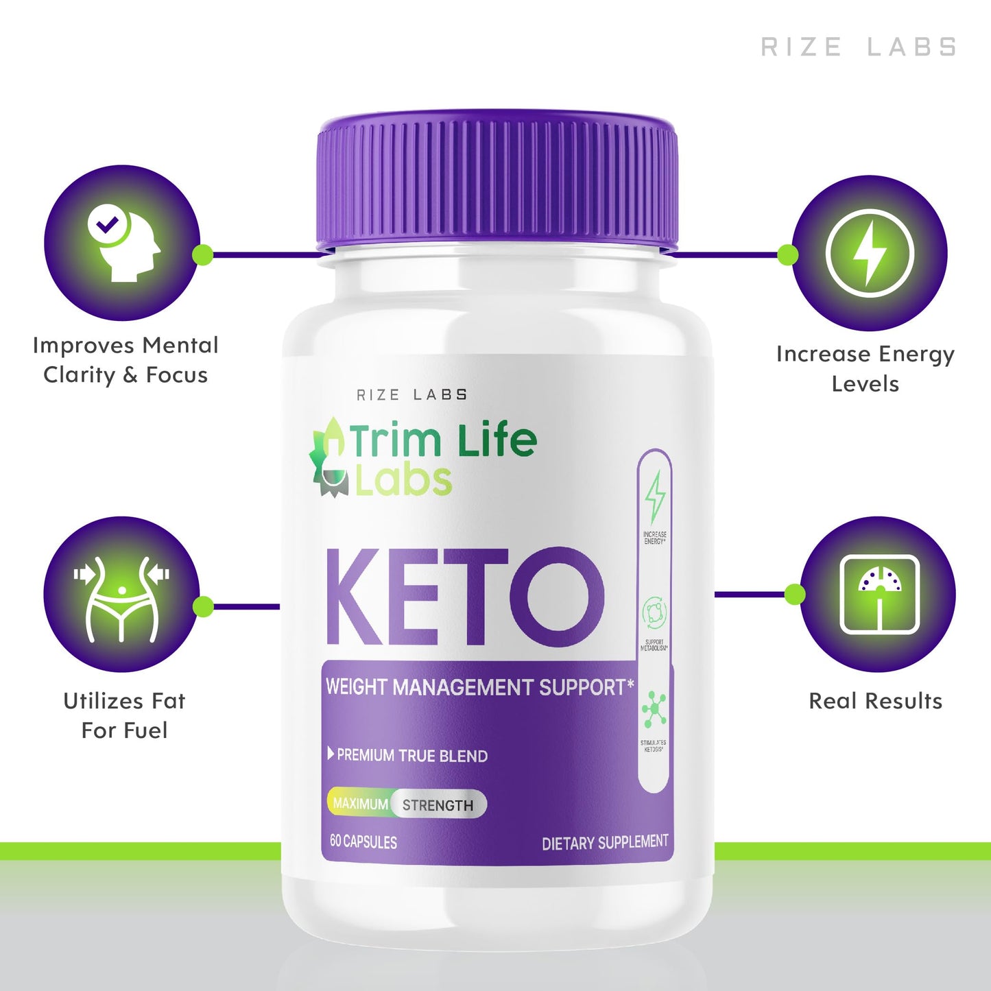 Rize Labs Keto Capsules, 300 Capsules