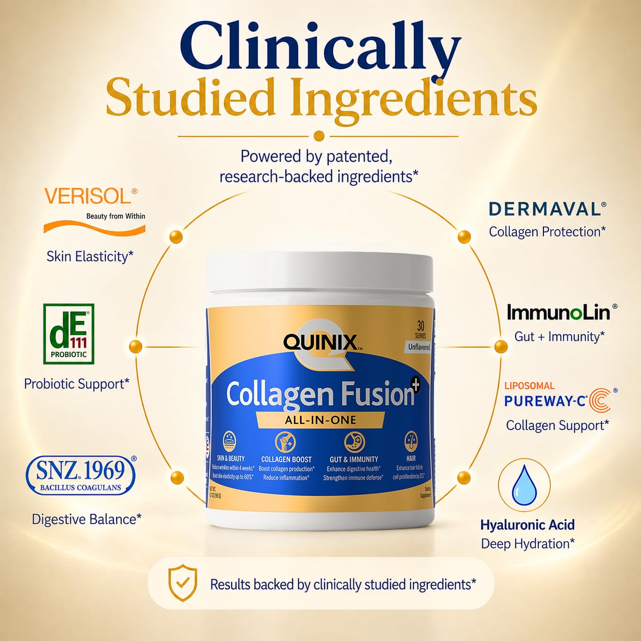 QUINIX Advanced Collagen Powder 6.7 oz Unflavored, 7-in-1 with VERISOL Bioactive Peptides for Skin, Hair & Nails + Gut & Immune Support ImmunoLin & Probiotics