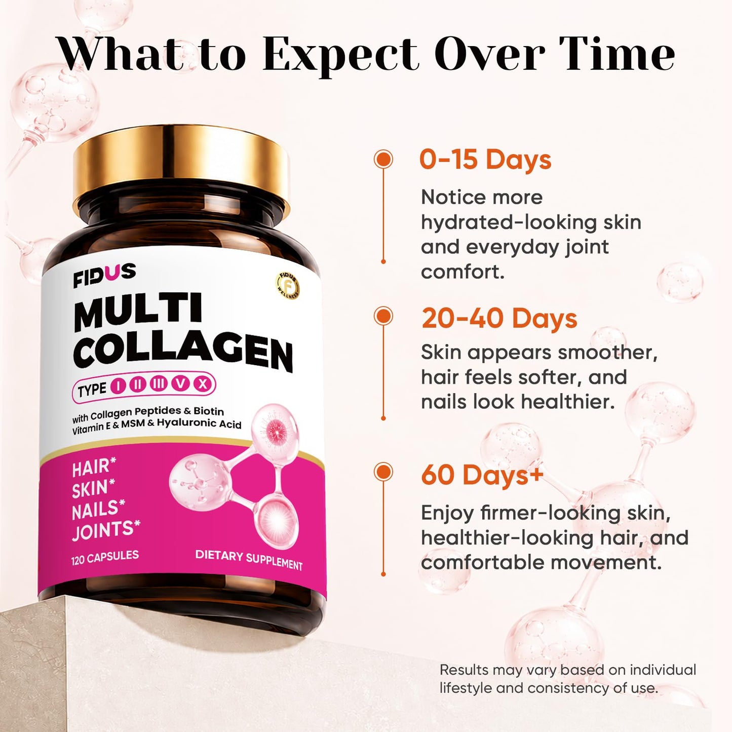 Fidus Multi Collagen Peptides Capsules with Biotin 10000mcg, Hyaluronic Acid & MSM Type I, II, III, V & X Hydrolyzed Collagen for Women, 120 Capsules