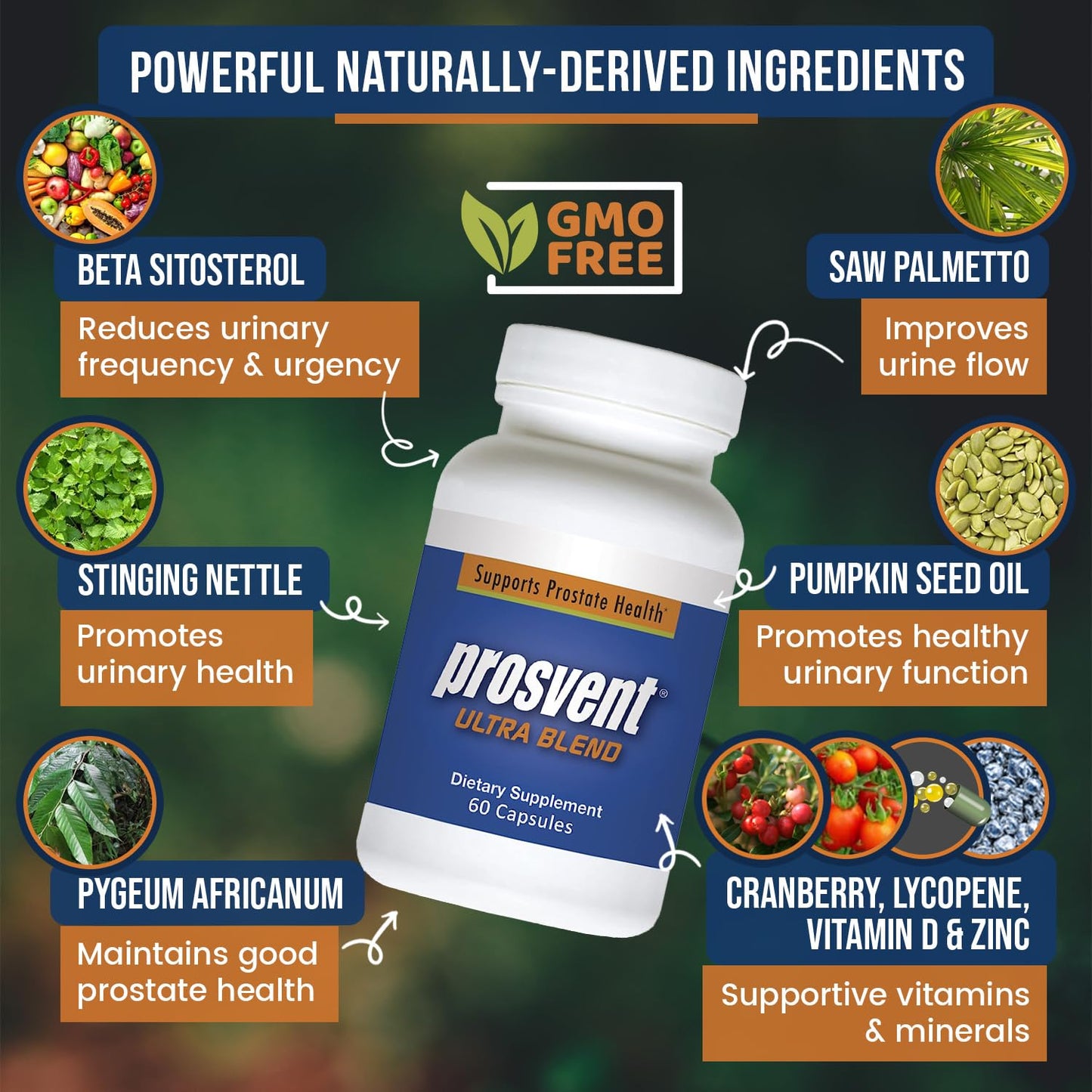 Prosvent Advanced Prostate Support Ultra Softgels 60