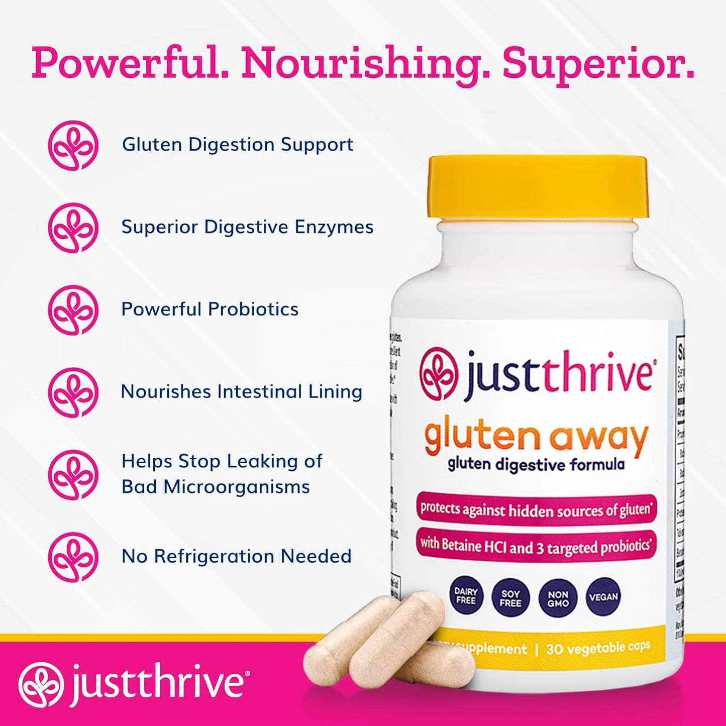 Just Thrive Gluten Away Capsules 30 Count
