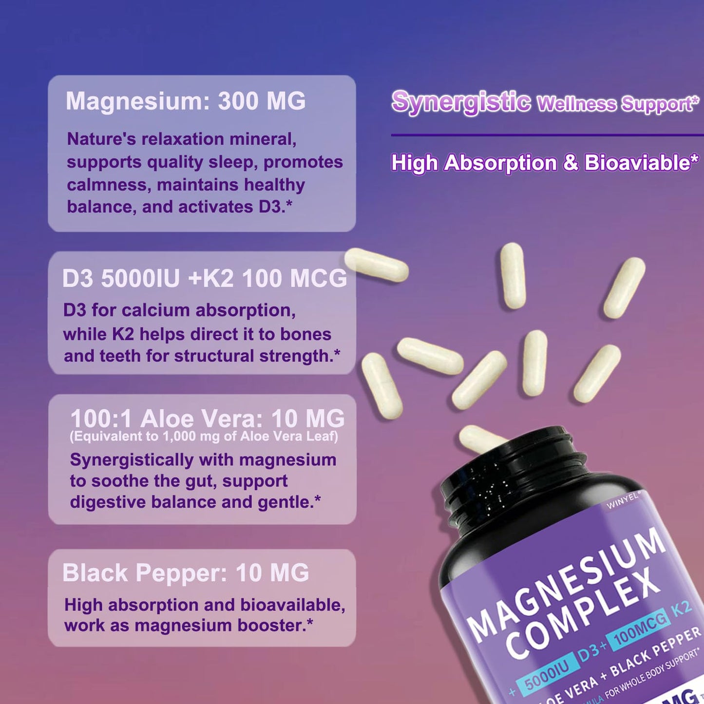 WINYEL Magnesium Complex Supplement 1310mg Capsule, 90 Count