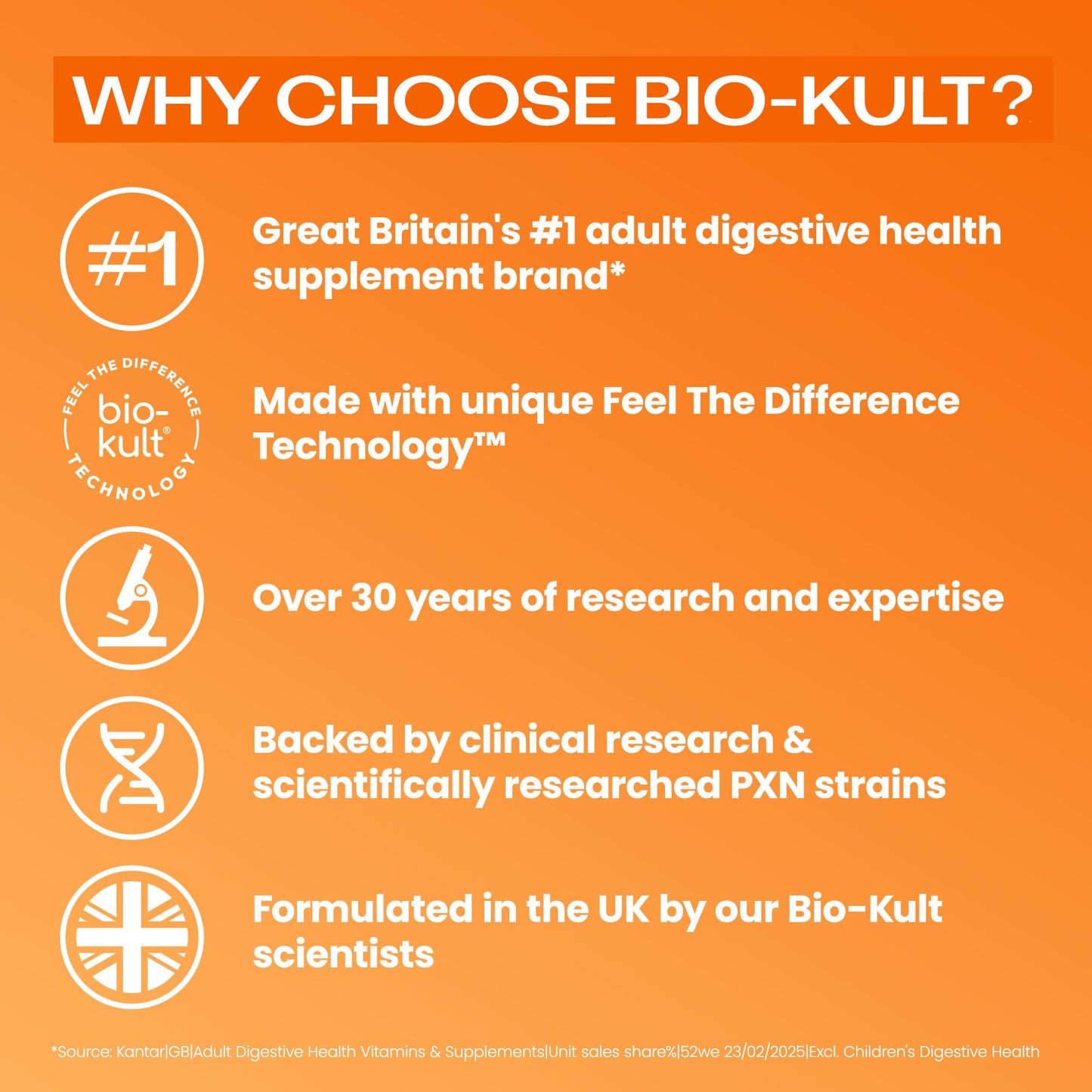 Bio-Kult Everyday Probiotics 120 Capsules