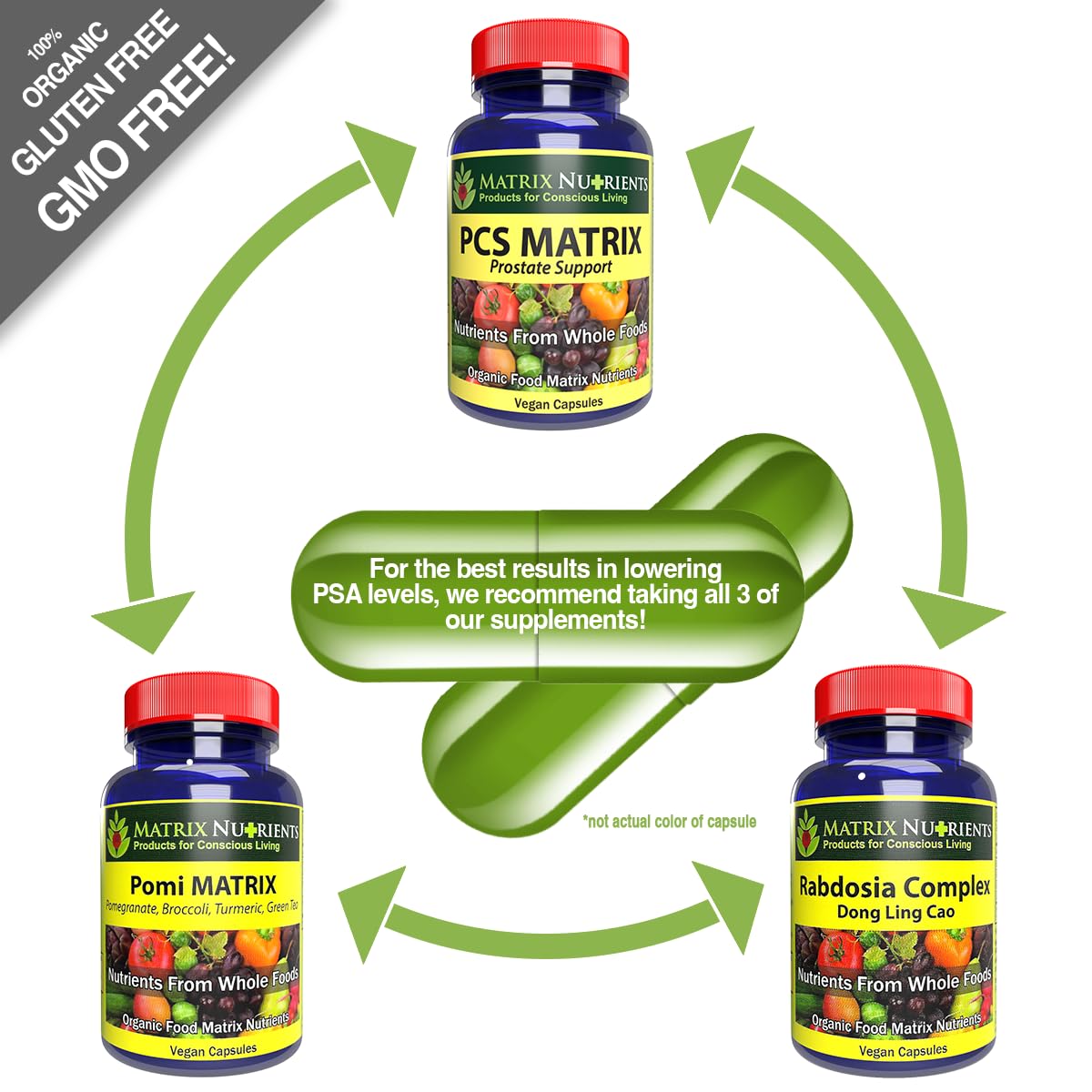 Matrix Nutrients PCS Matrix Lower PSA Levels for Healthy Prostate Capsules, 60 Count