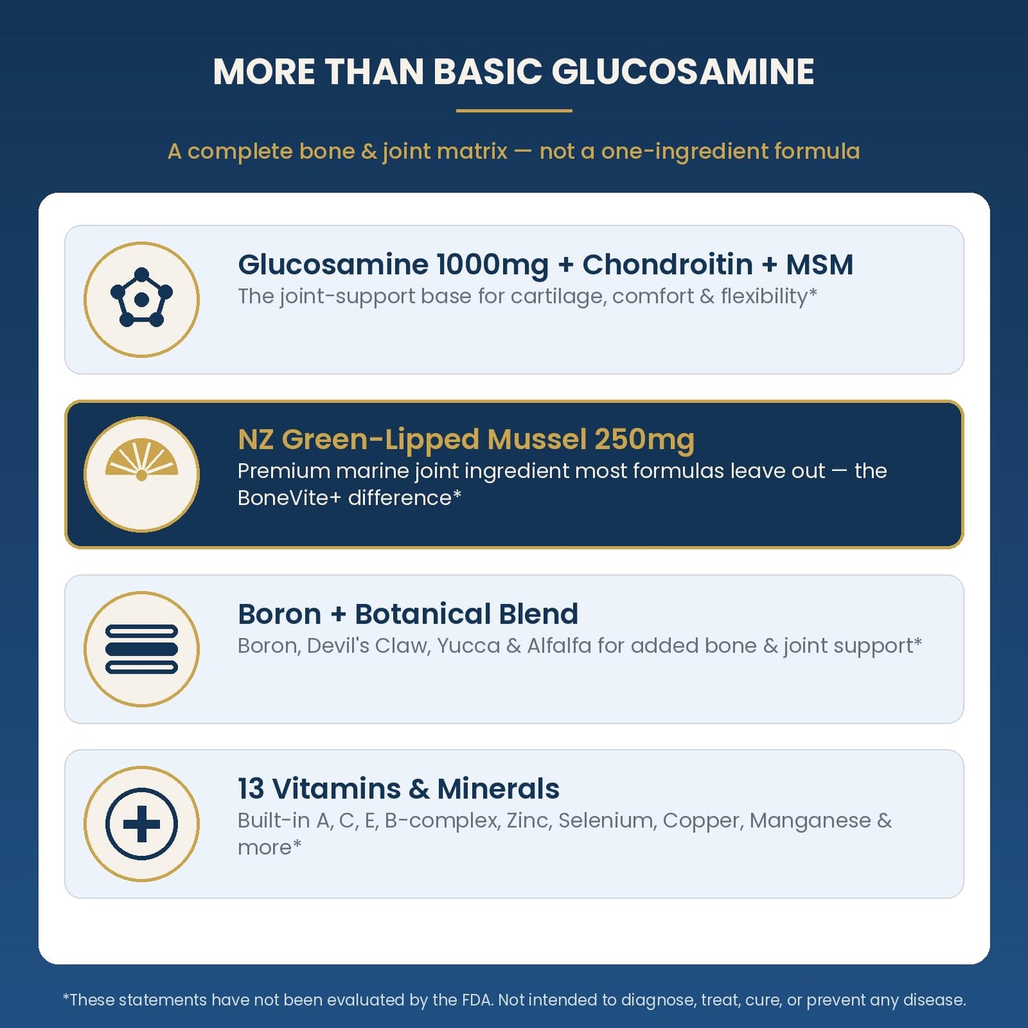 Kurryculum BoneVite+ Glucosamine Chondroitin MSM 90 Tablets