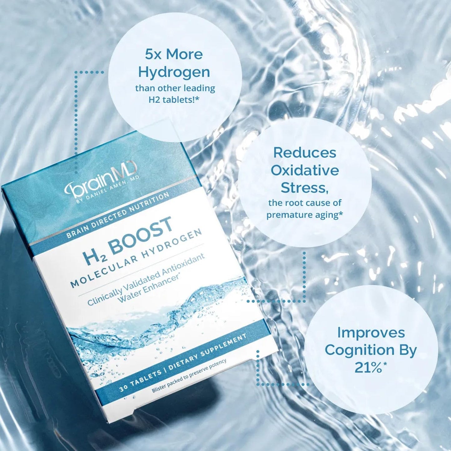 BRAINMD H2 Boost Molecular Hydrogen Tablets, 30 Count