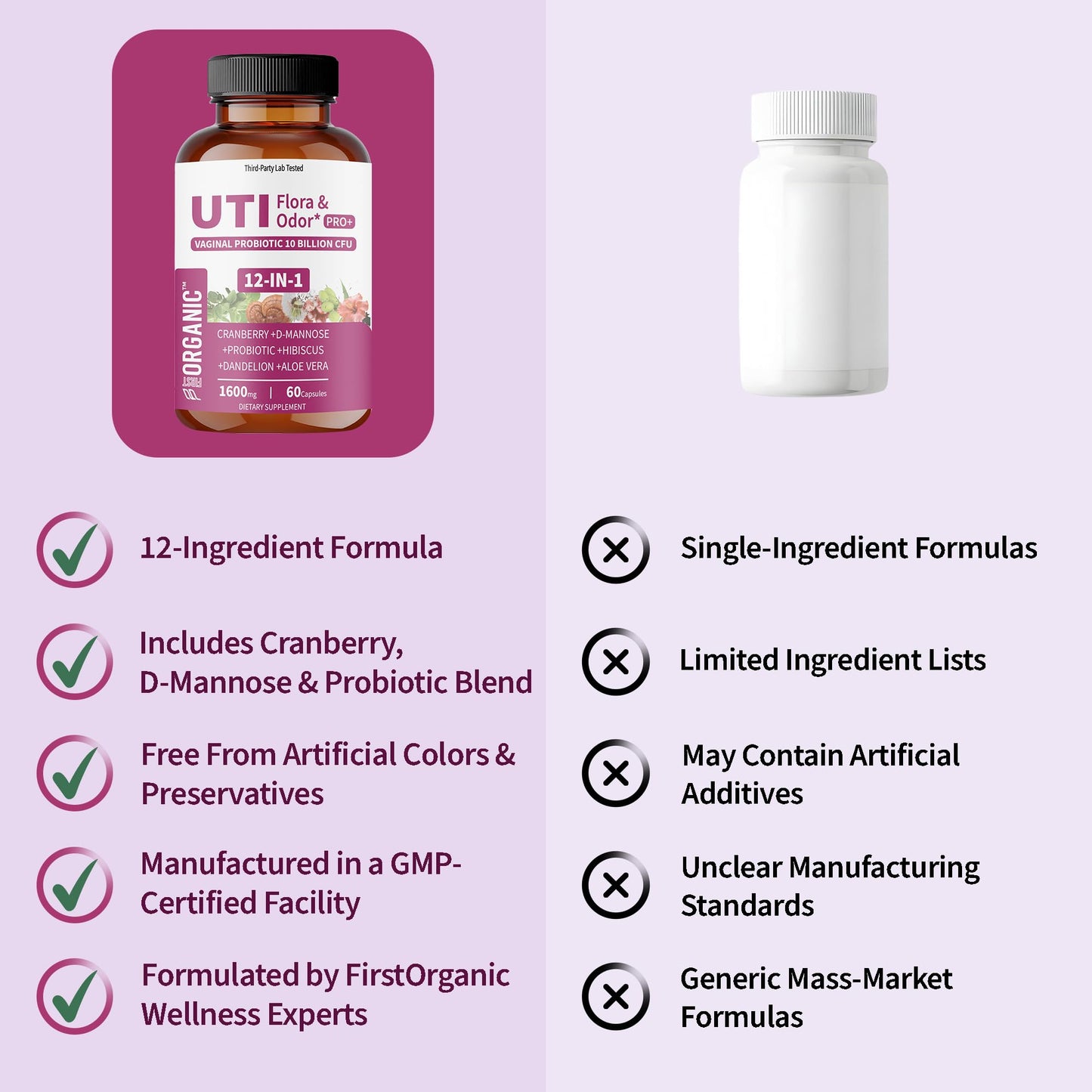 FIRSTORGANIC Women's Advanced Intimate Care Probiotic Capsule 60 Capsules