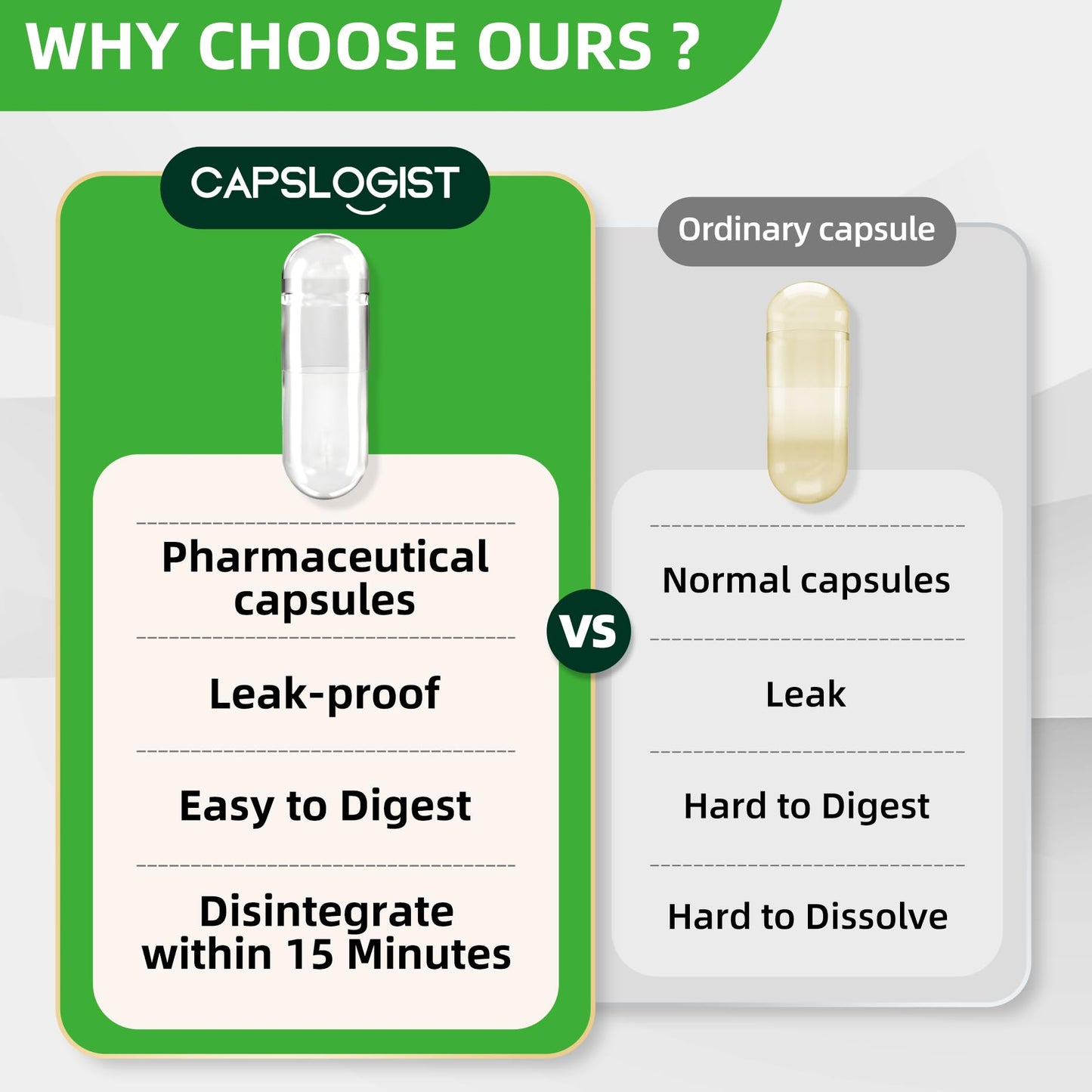 CAPSLogist Empty Capsule Size 000 Clear, Capsule, 500 Count