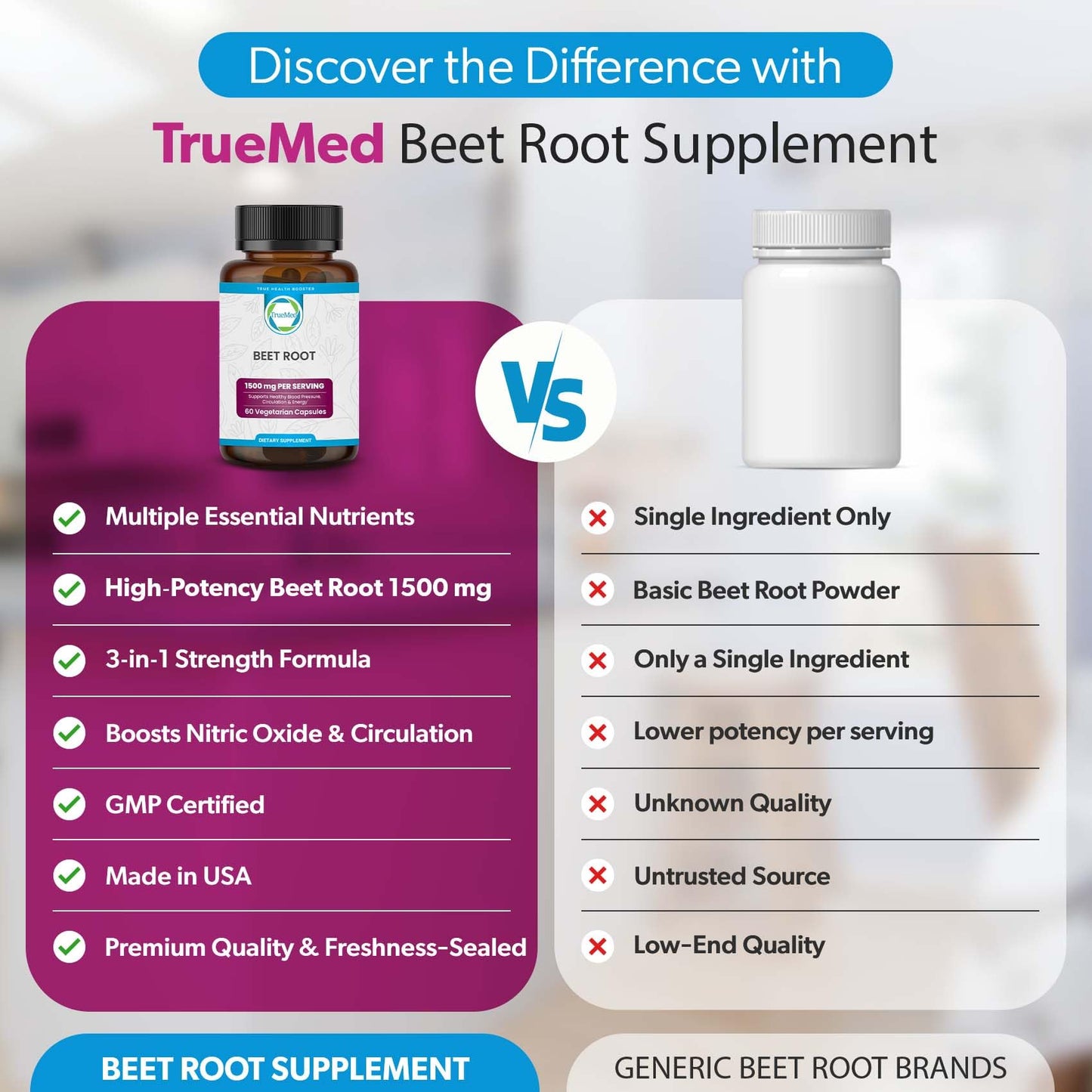 TRUEMED Organic Beetroot Capsules 1500mg, 60 Capsules