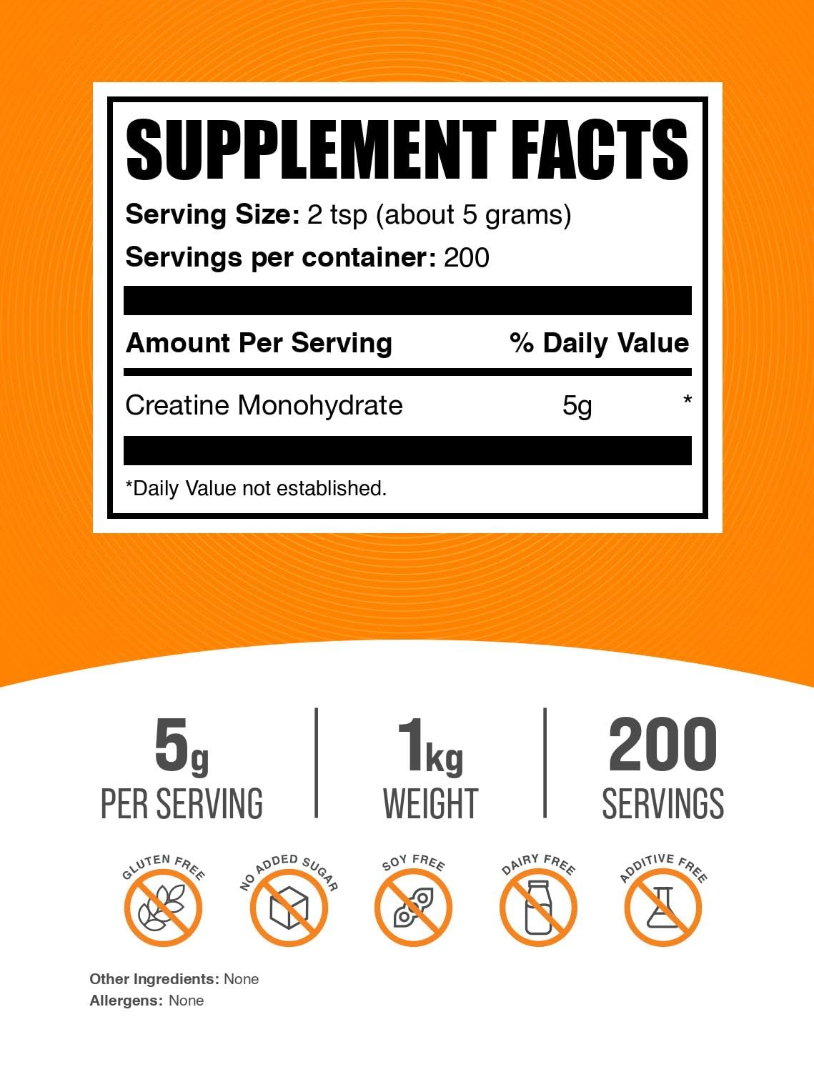 BulkSupplements Creatine Monohydrate Micronized Powder 35.27 Servings