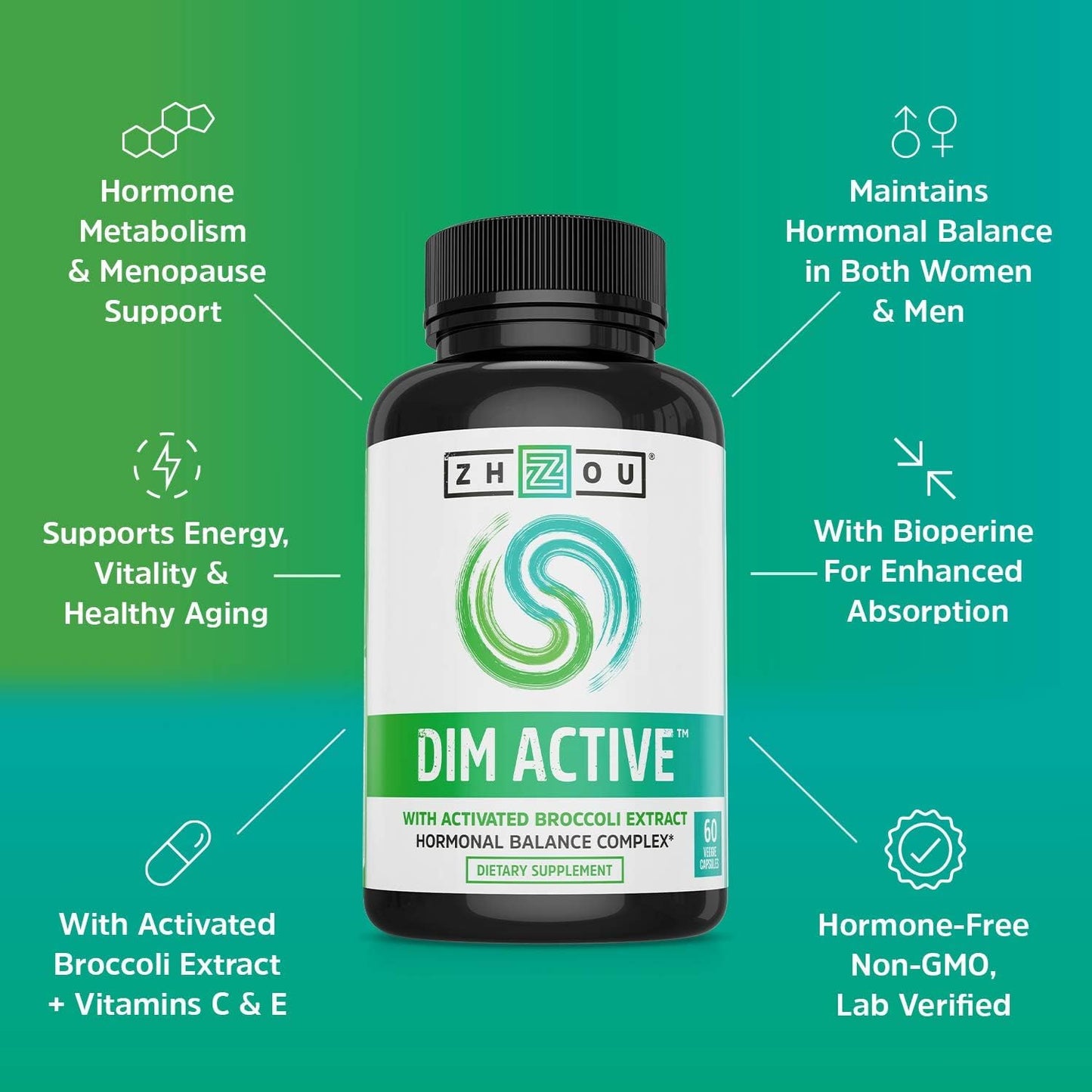 ZHOU DIM Active - DIM Supplement, Vegan 60 Capsules