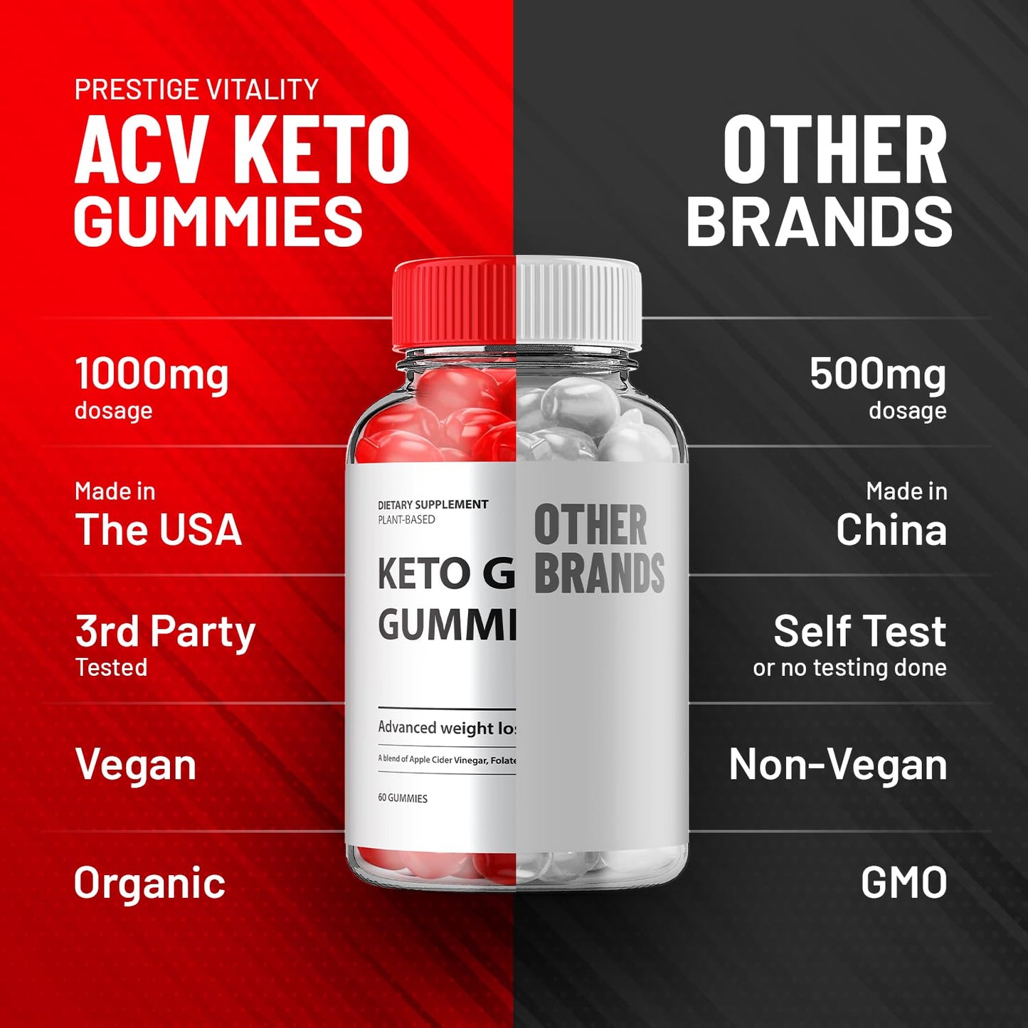 Indelo Keto Glow Gummies, 60 Gummies
