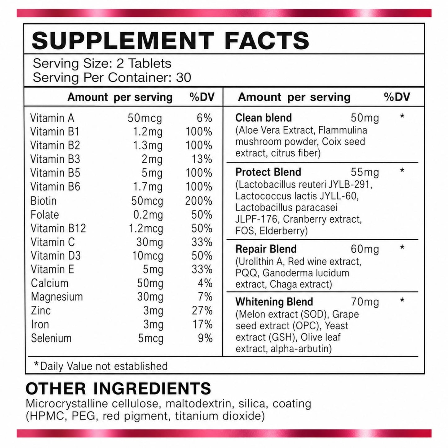 VBTOP NUTRA Women’s One Daily Multivitamin Tablets 60 Tablets