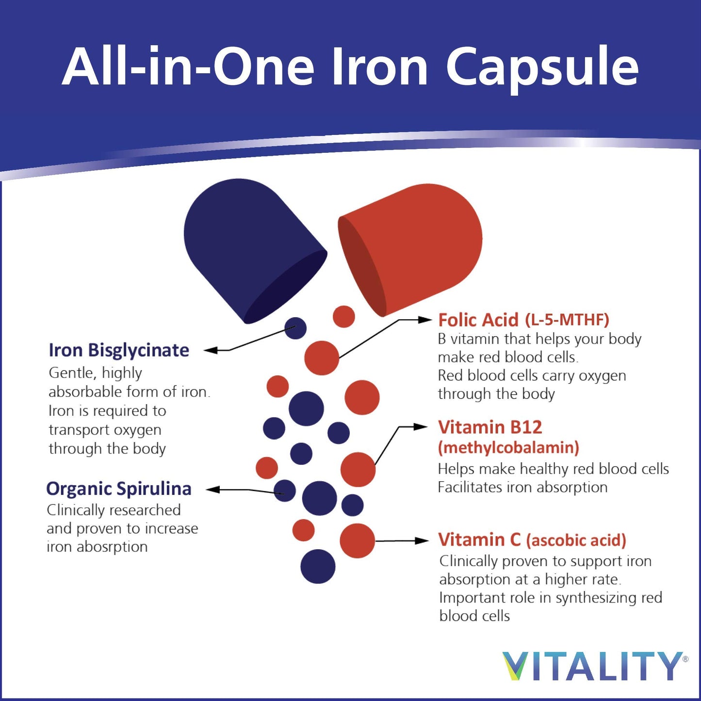 Vitality Daily Iron + Organic Spirulina, 60 Veg Capsules