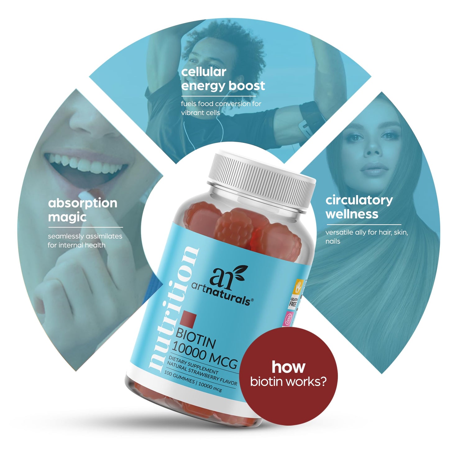 Artnaturals Biotin Capsule, 100 Count