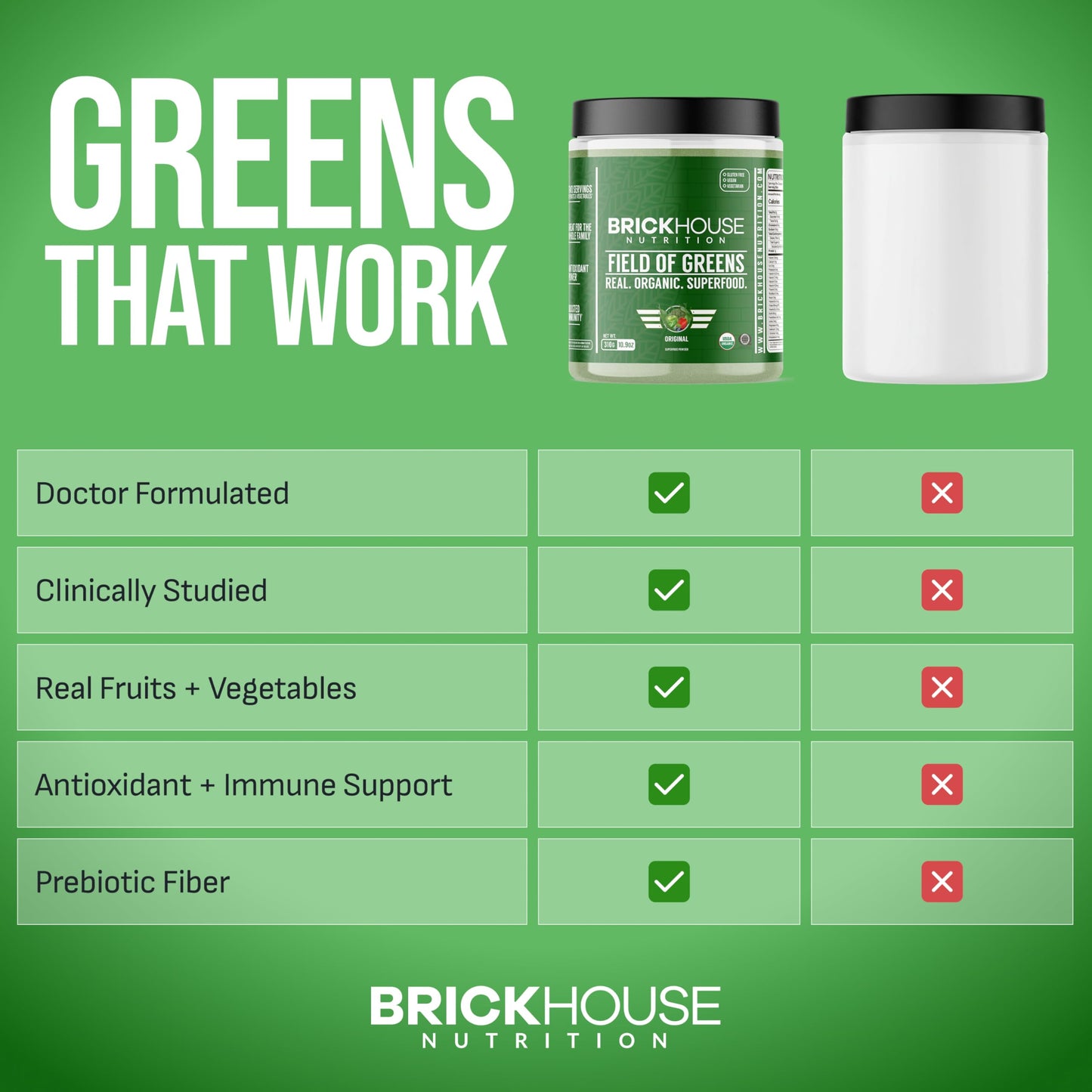 Brickhouse Nutrition Field of Greens Super Greens Powder 10.9 Ounces