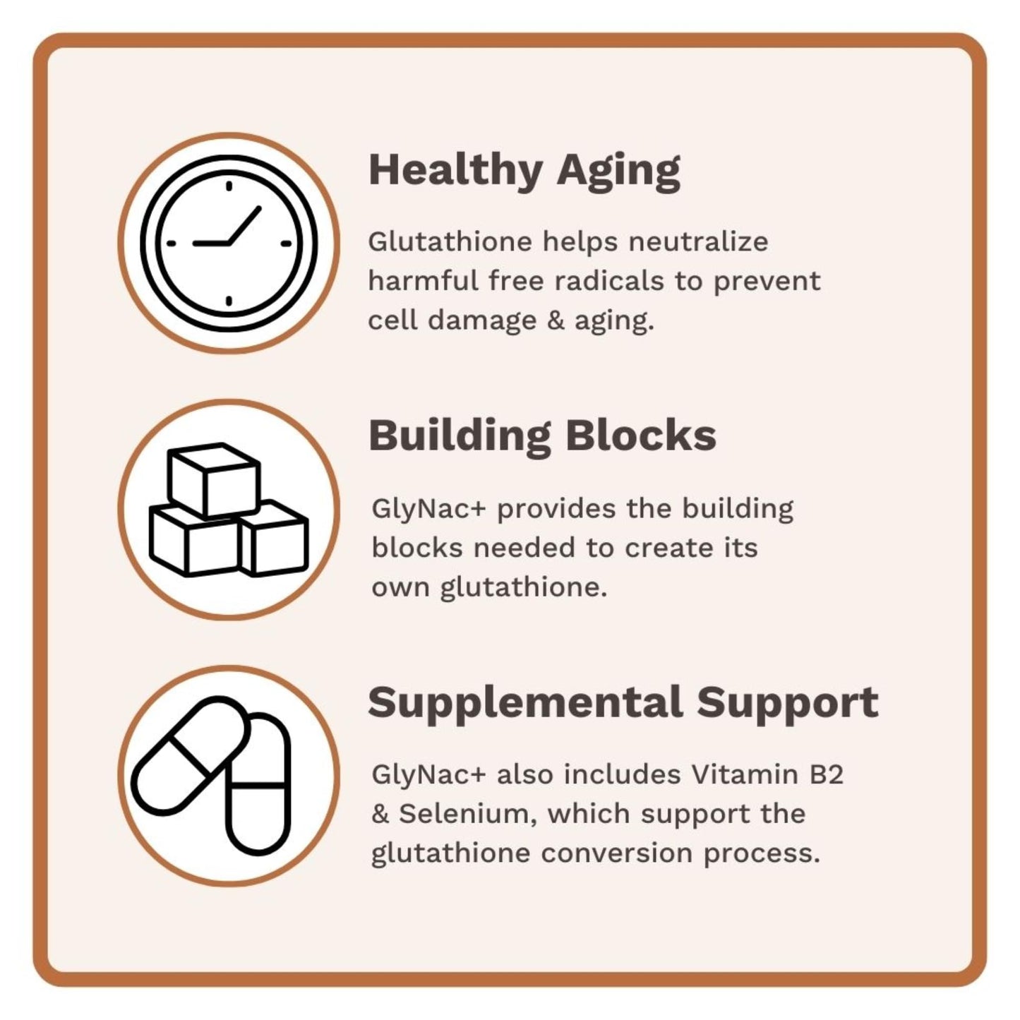 Utzy Naturals GlyNAC+ Supplement 90 Capsules