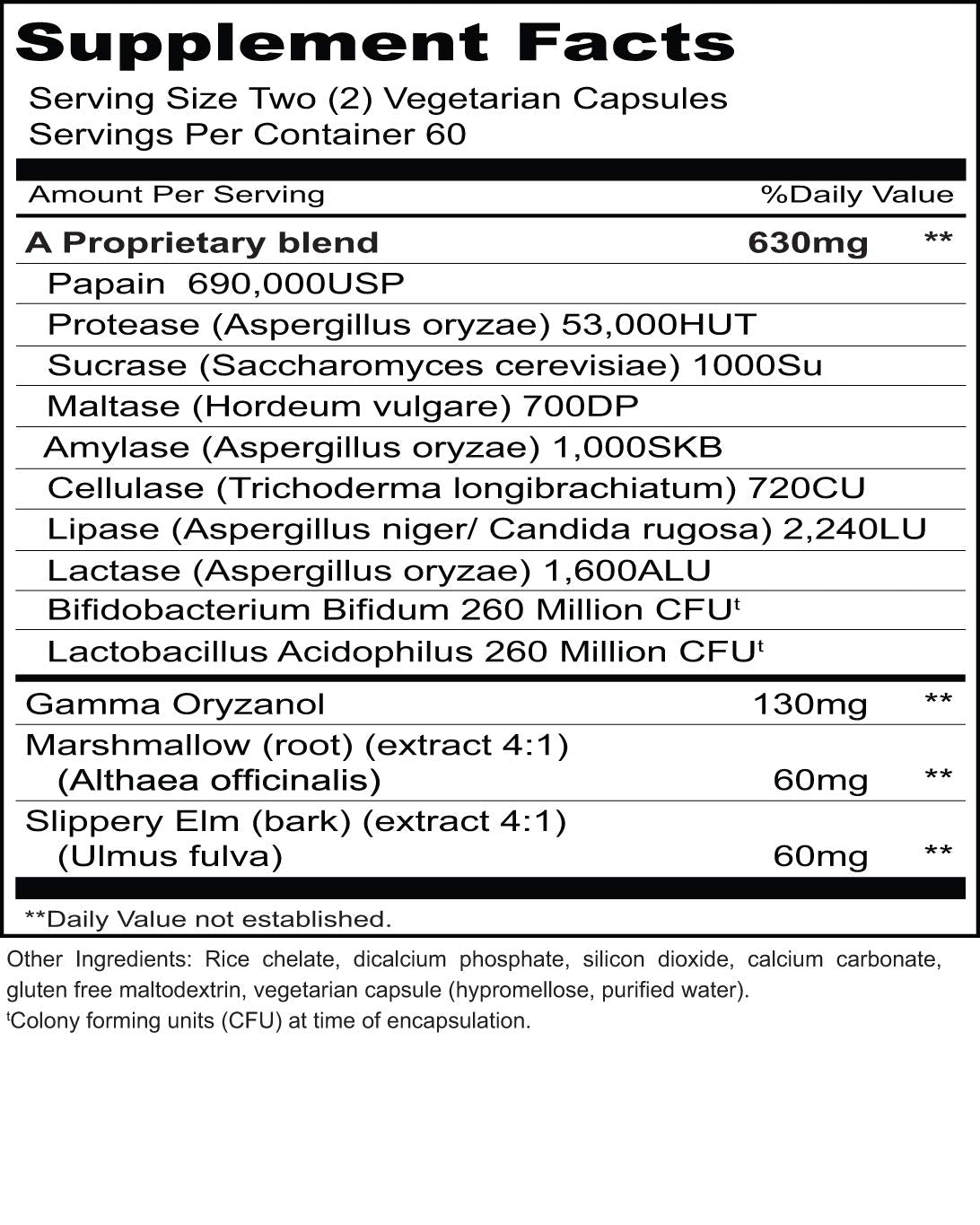 Priority One Gastri Gest Capsule, 120 Capsules