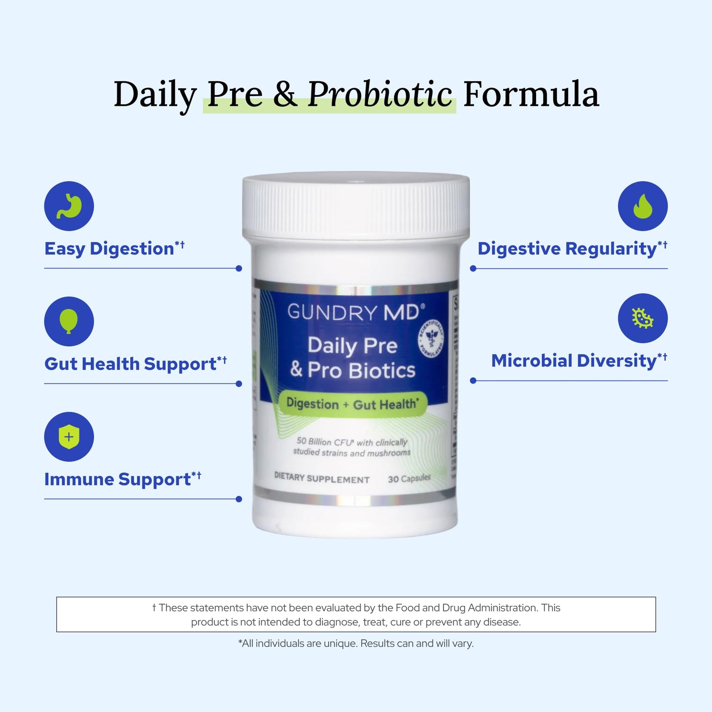 Gundry MD Daily Pre & Pro Biotics Capsule 30 Count