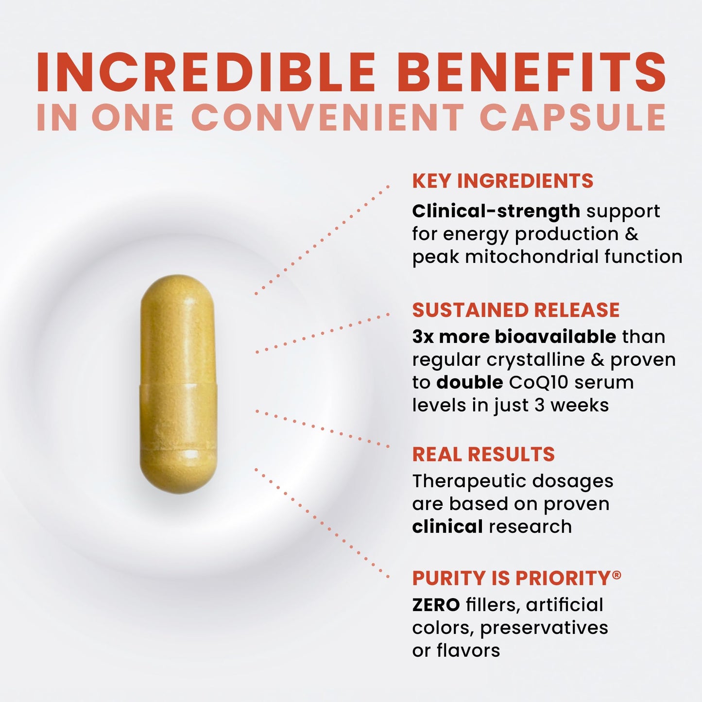 Pure Therapro Rx MicroActive CoQ10 Enhanced with MicroPQQ + Shilajit Sustained Release Capsules, 60 Count