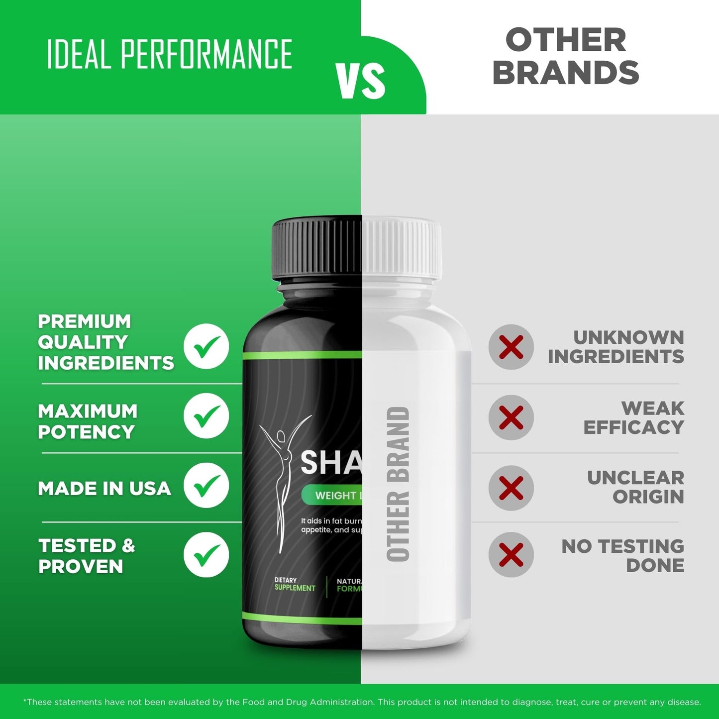 IDEAL PERFORMANCE ShapeOn Capsules 120 Capsules