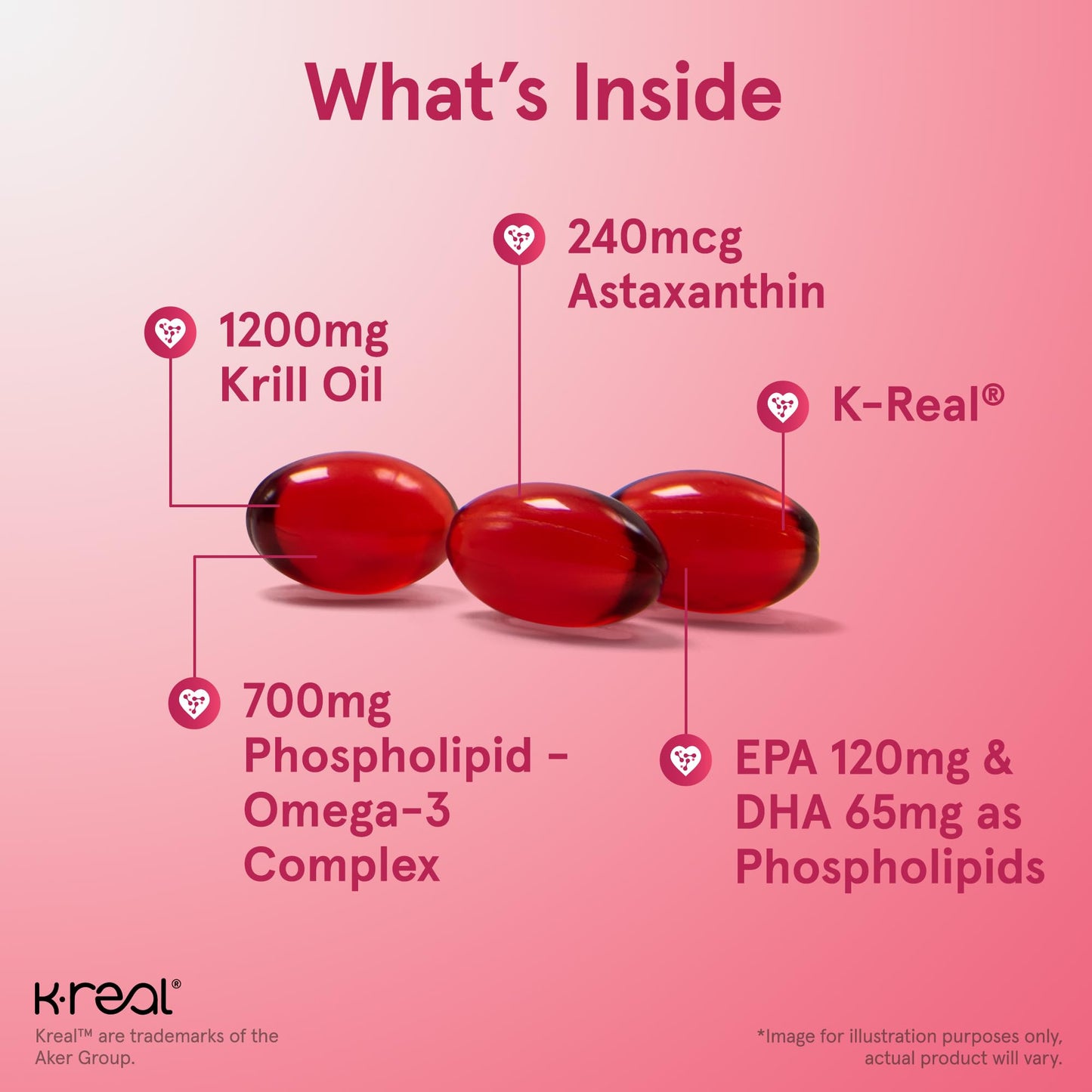 Jarrow Formulas Krill Oil - Phospholipid Omega-3 Complex with Astaxanthin Softgels 120
