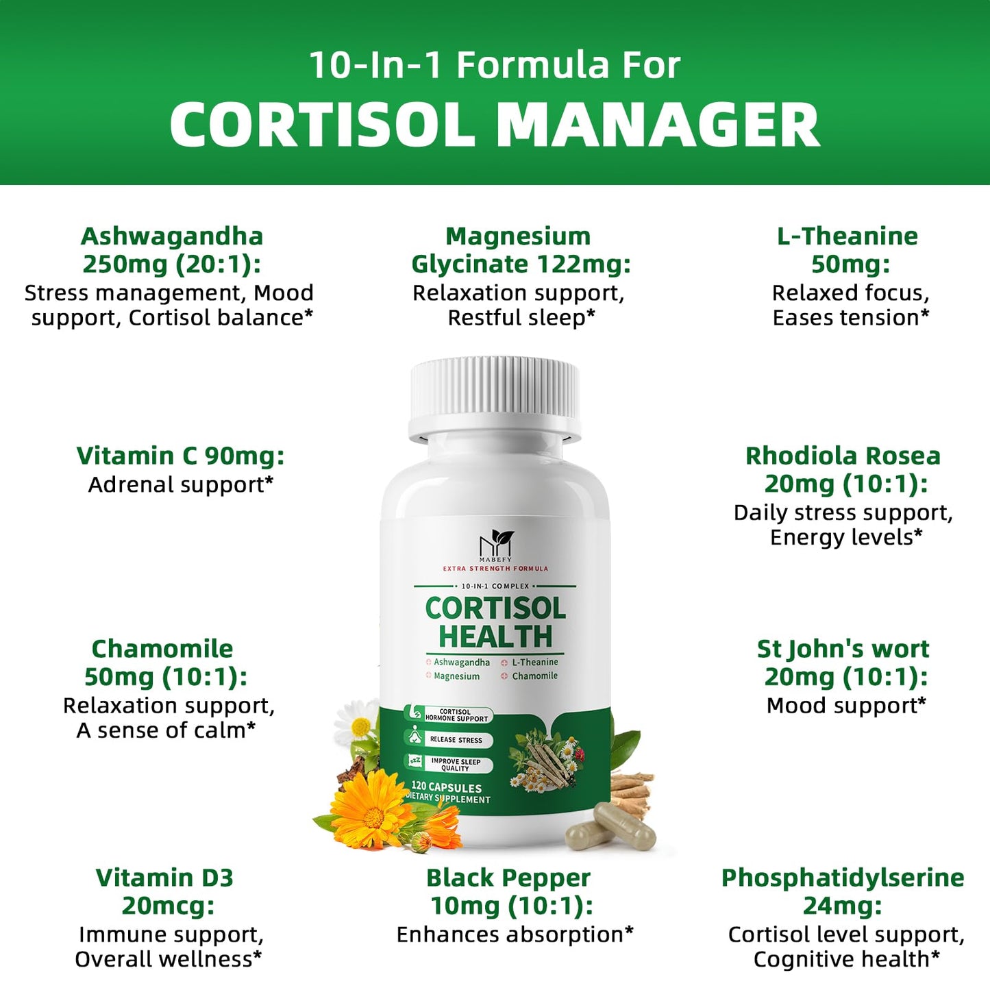 MABEFY Cortisol Supplements for Women/Men - 10 in 1 Cortisol Manager Reducer Lower Detox Balance with Magnesium, Ashwagandha, L-Theanine for Stress, Sleep, Calm, Mood Support, 60 Capsules