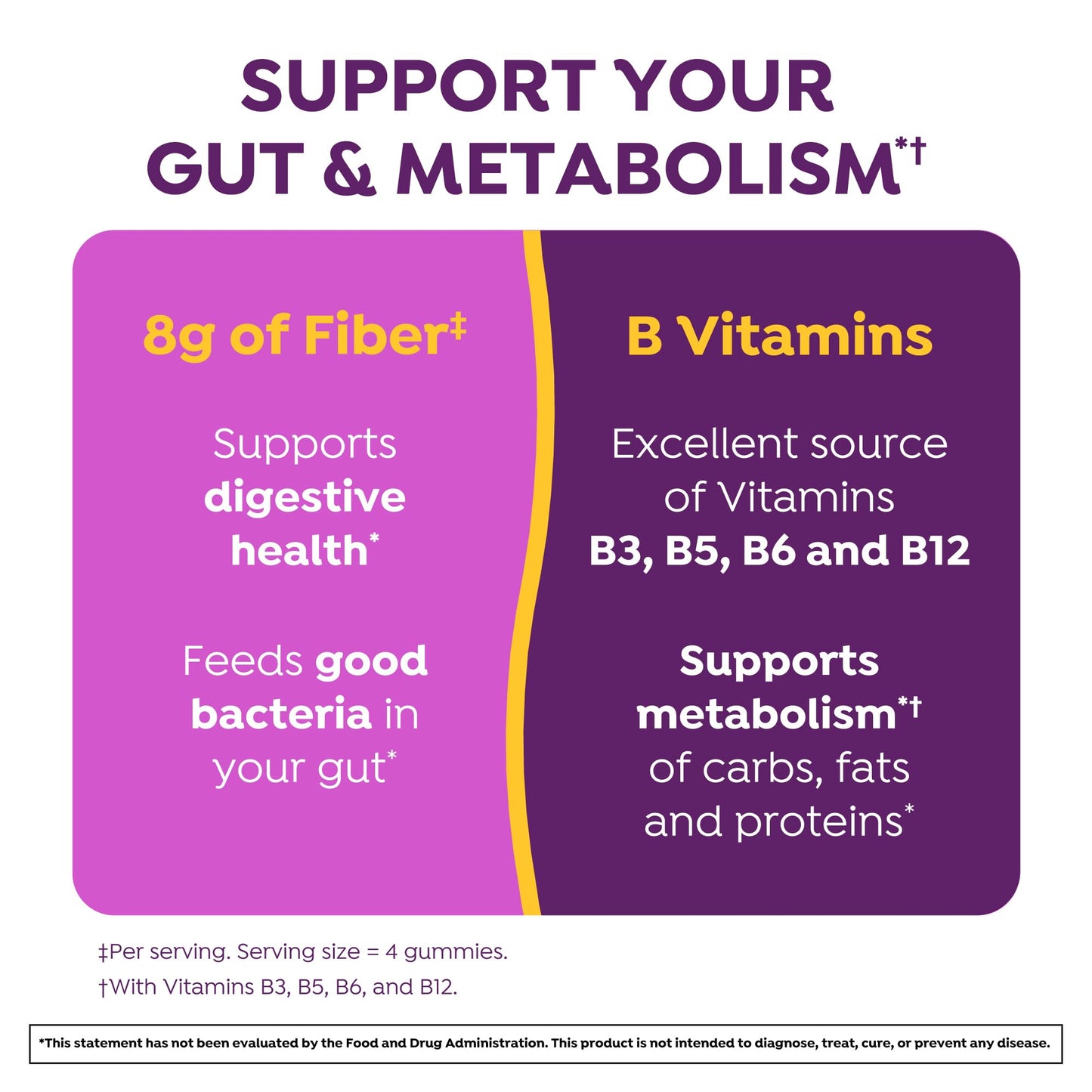 MiraLAX MiraFIBER Gummies 72 Count