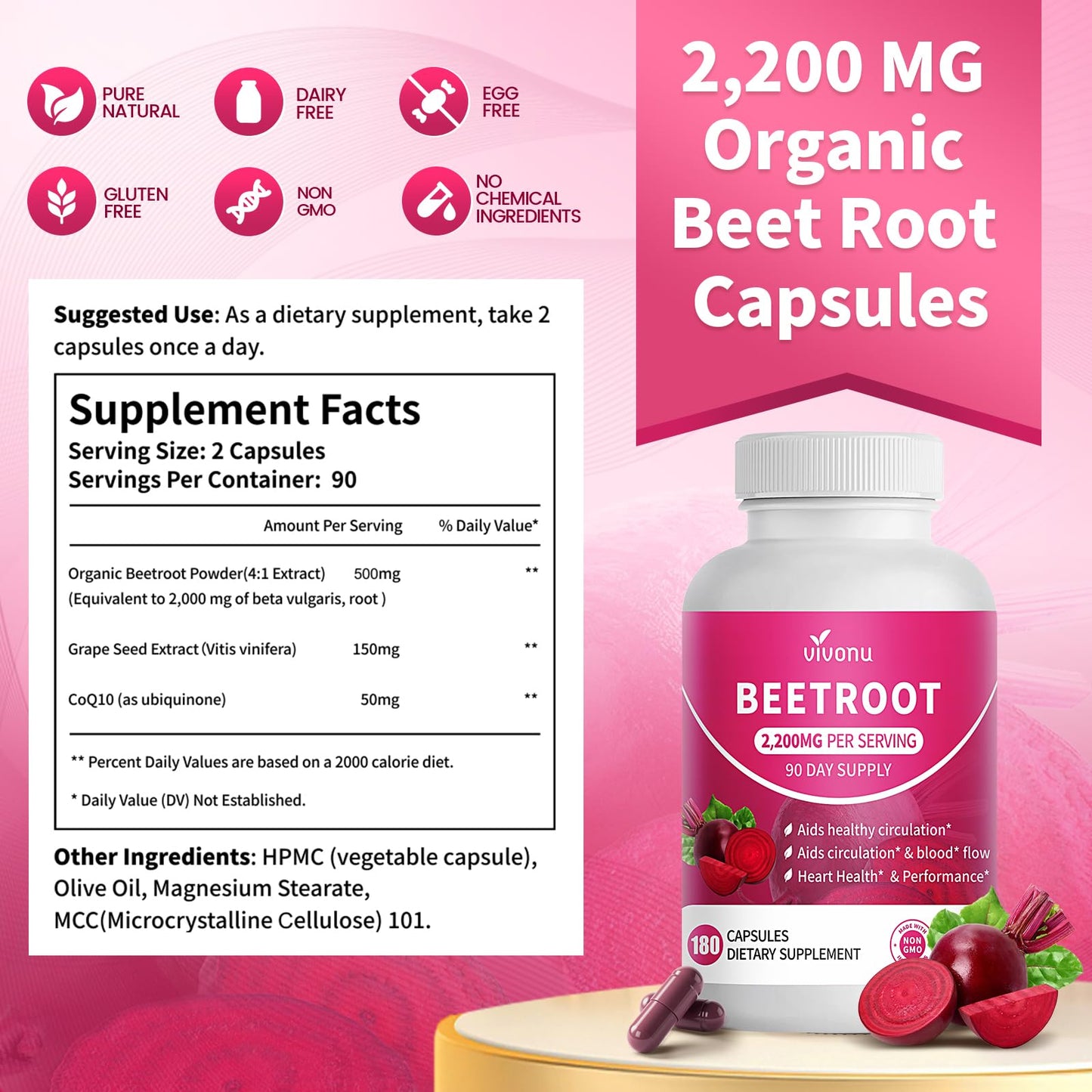 VivoNu Beetroot Gummies 60 Count