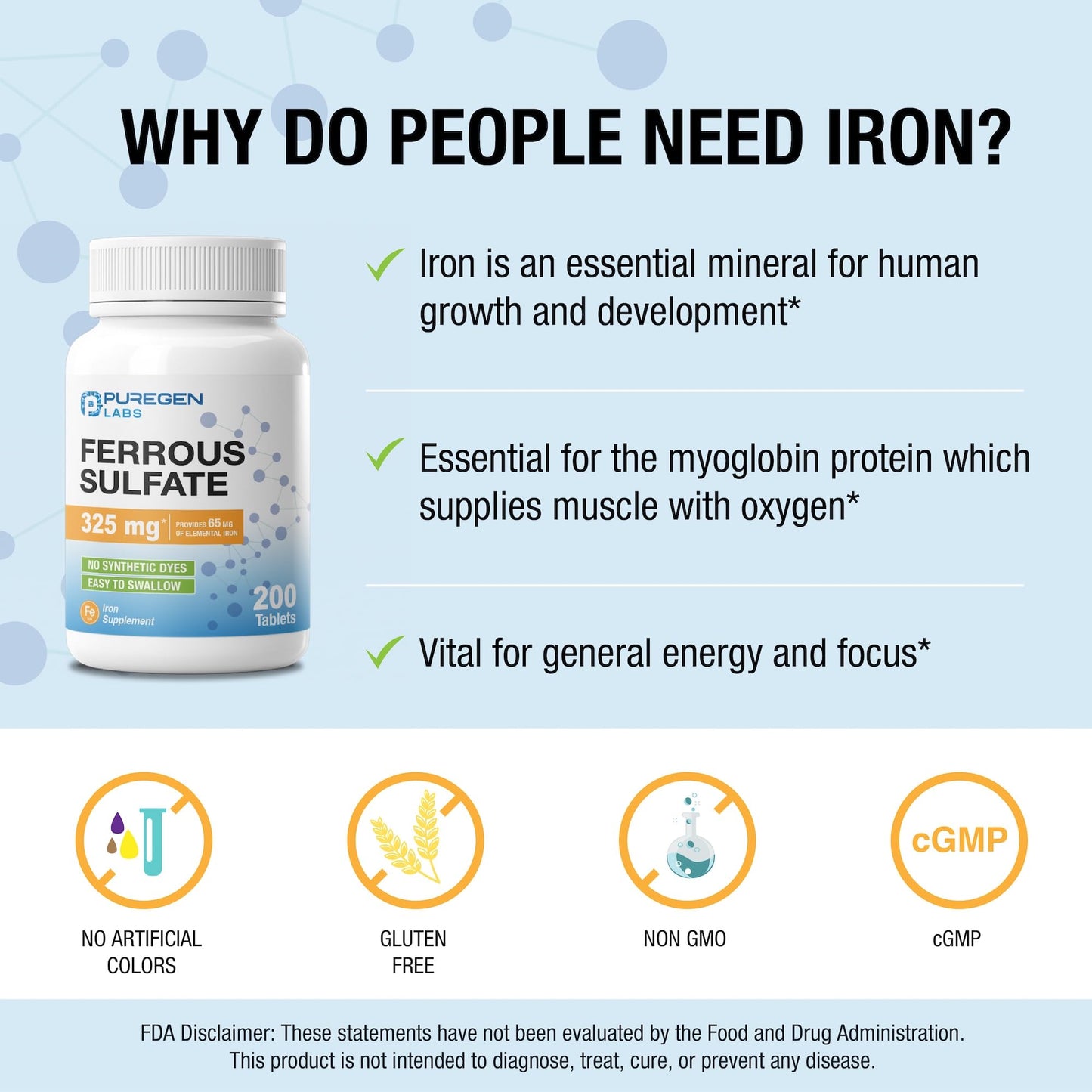 Puregen Labs Iron 65mg High Potency Iron Supplement Tablet, 400 Tablets
