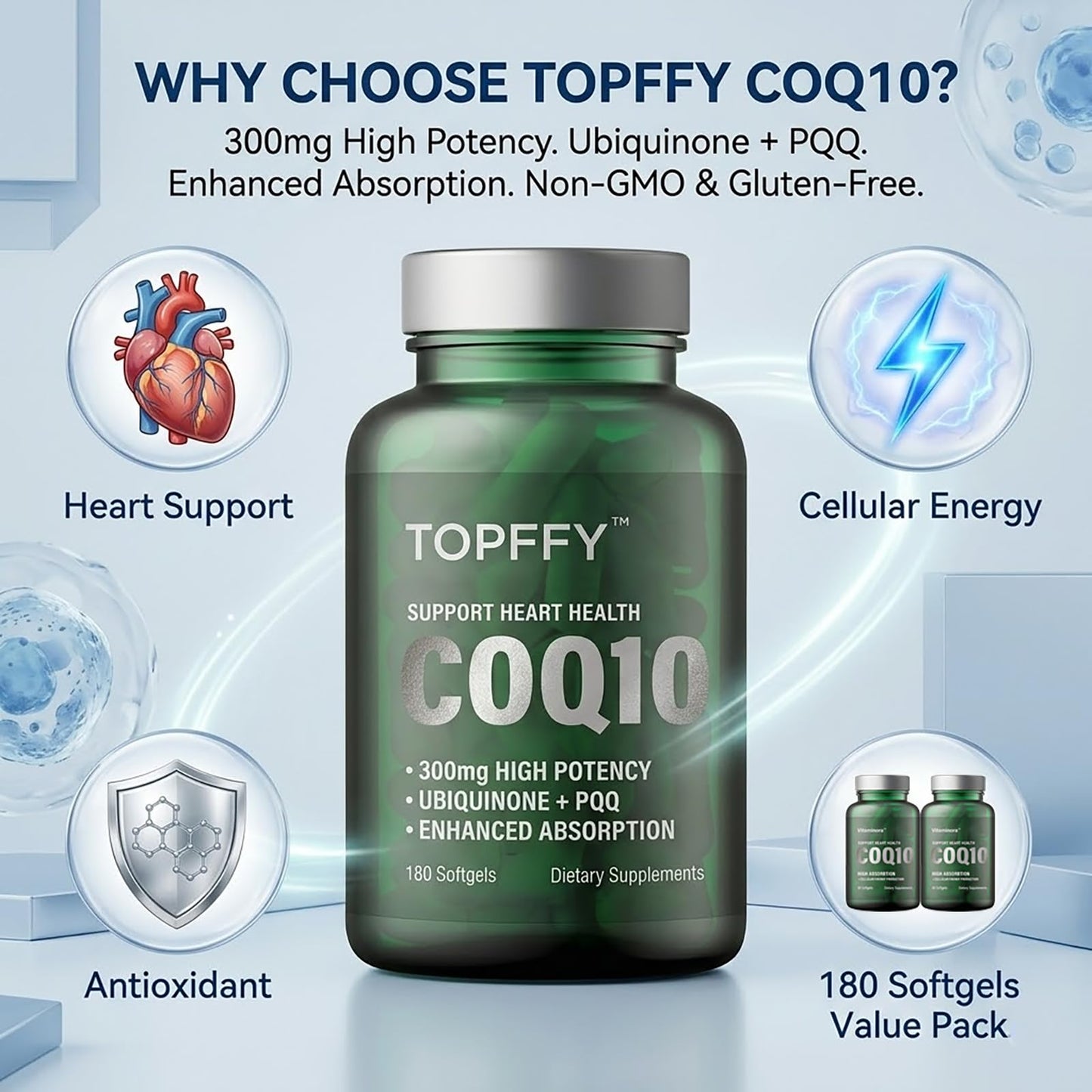 Vitaminora CoQ10 300mg Softgels, High Potency Ubiquinone, 180 Count