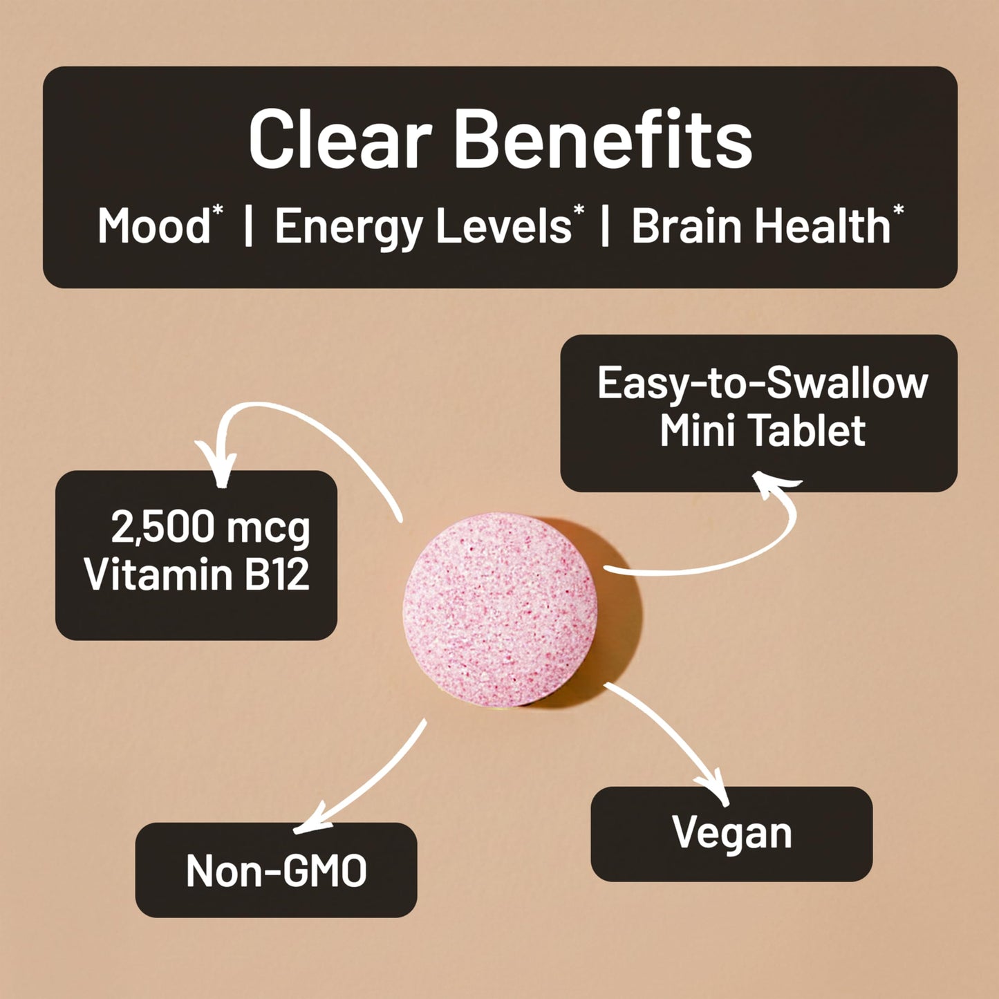 NatureWise Vitamin B12 Extra Strength 2500mcg Tablet, 60 Tablets