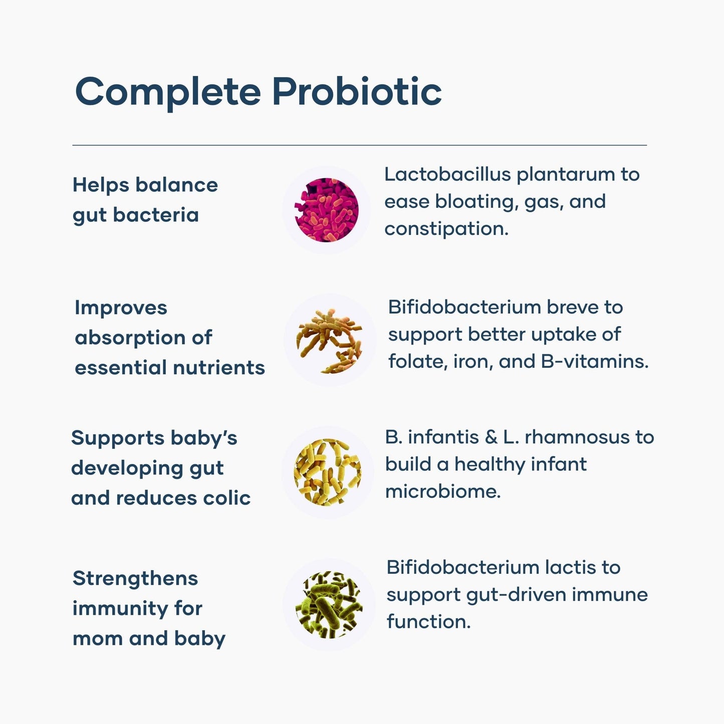 BabyRx Complete Probiotic Capsules 30 Count