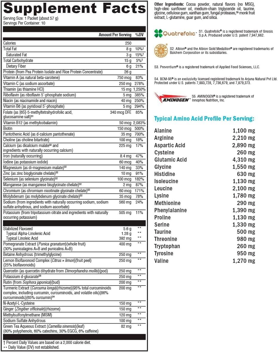 XYMOGEN OptiCleanse GHI Powder 10 Servings