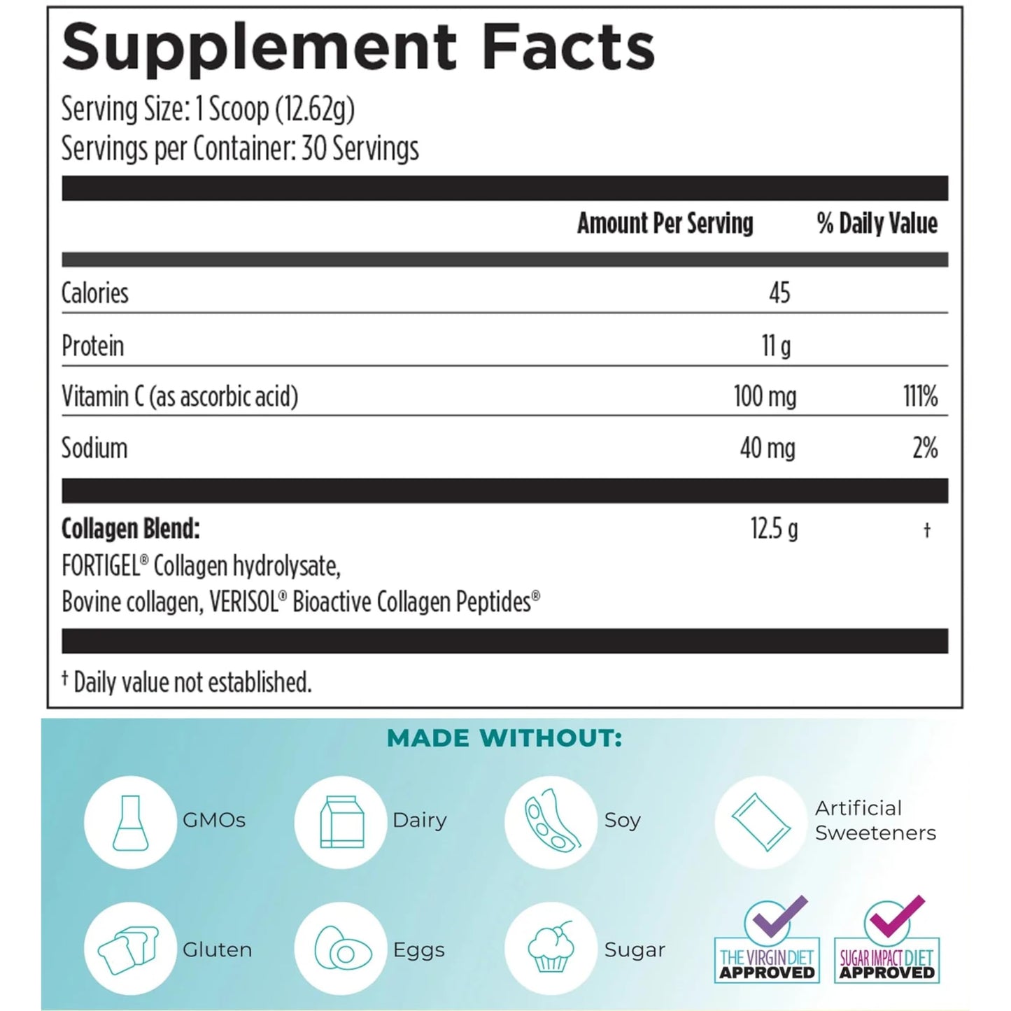 Reignite Wellness Collagen Peptides Powder, 13.8 Ounce