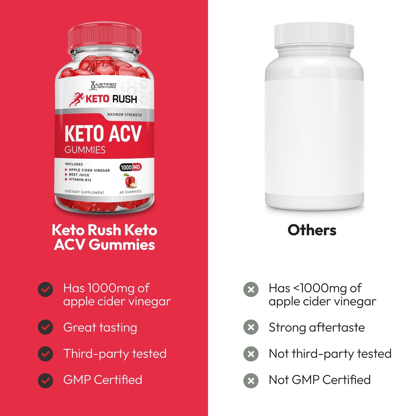 Justified Laboratories Keto Rush Keto ACV Gummies 60 Count