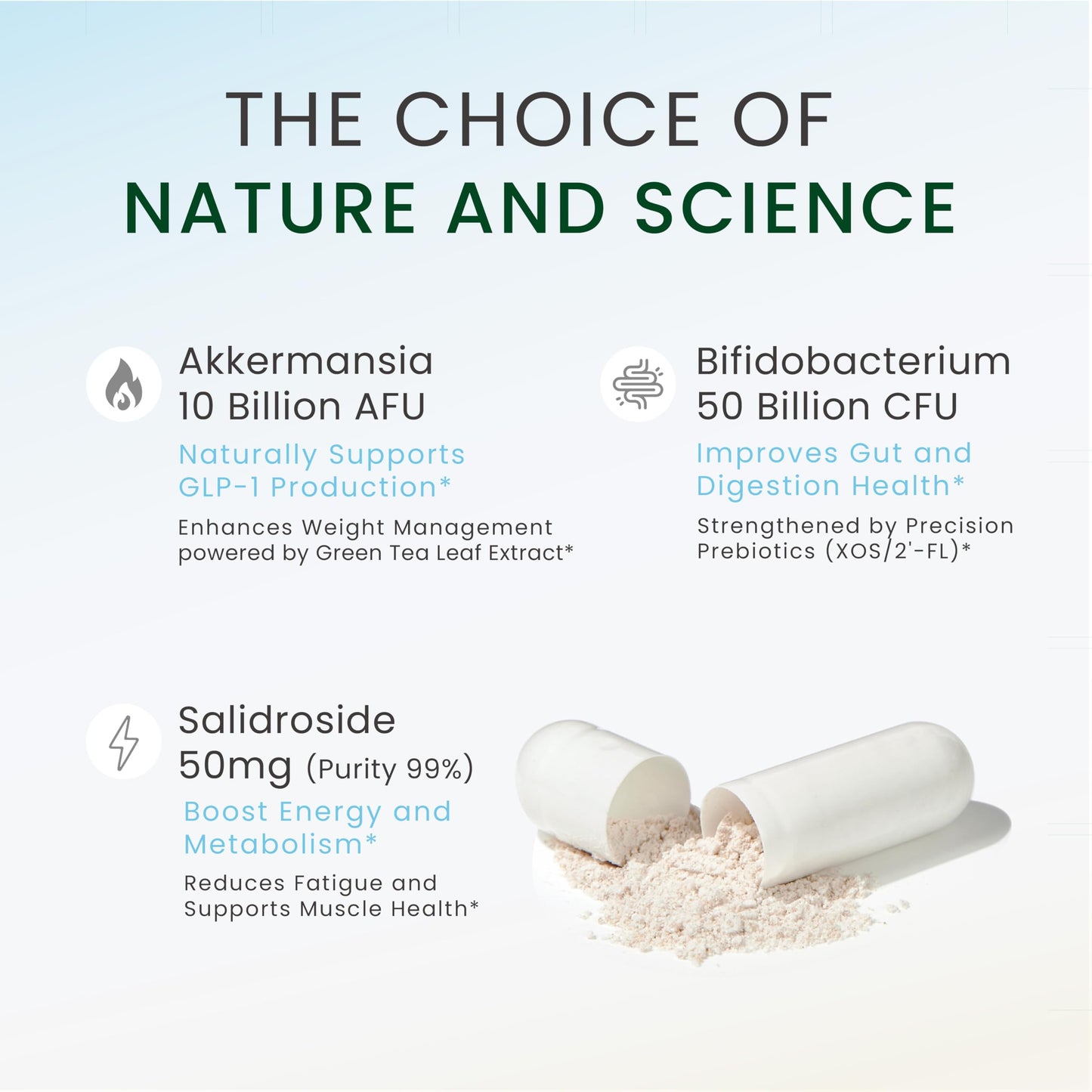 NEUMINA Akkermansia Muciniphila 60 Billion with Rhodiola and Bifidobacterium Probiotic Capsules, 30 Capsules