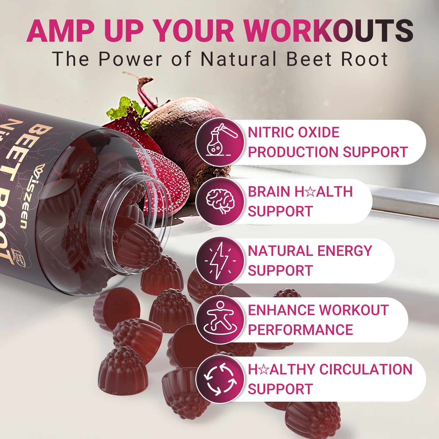 Wiszeen Beet Root Gummies, Nitric Oxide Supplements with COQ10, 60 Count
