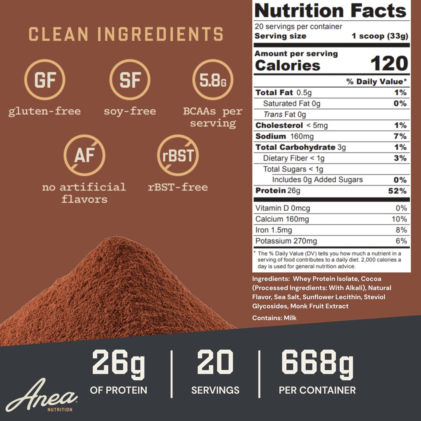 Anea Nutrition Whey Protein Isolate Powder, Chocolate, 1.47 lb