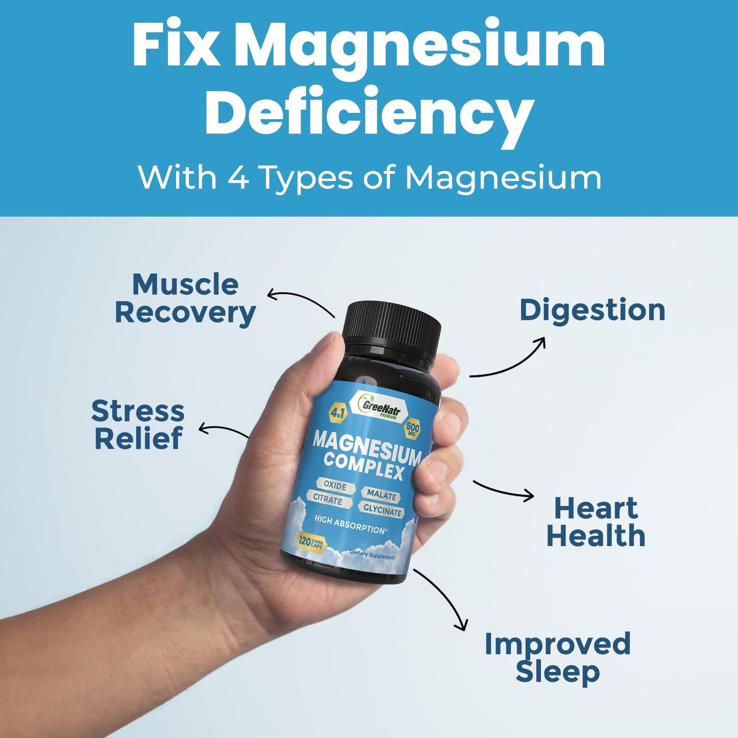 GreeNatr Magnesium Supplement 120 Capsules