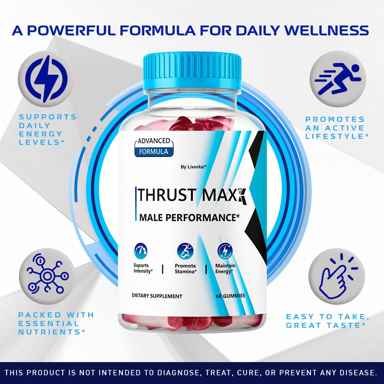 LIVORKA Thrust Maxx Gummies 120 Gummies