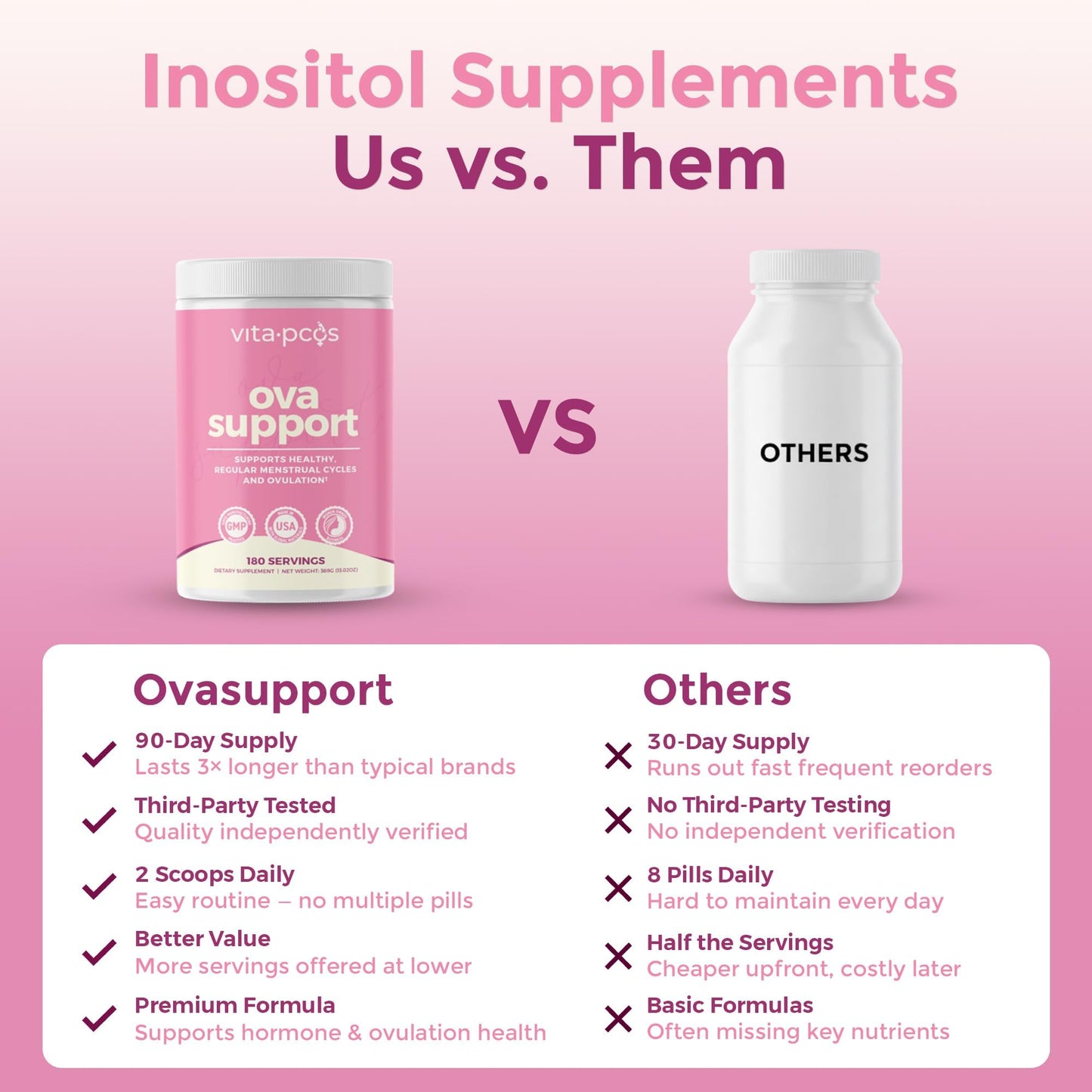 VITA-PCOS 40:1 Myo & D-Chiro Inositol Powder, 13.02 Ounce