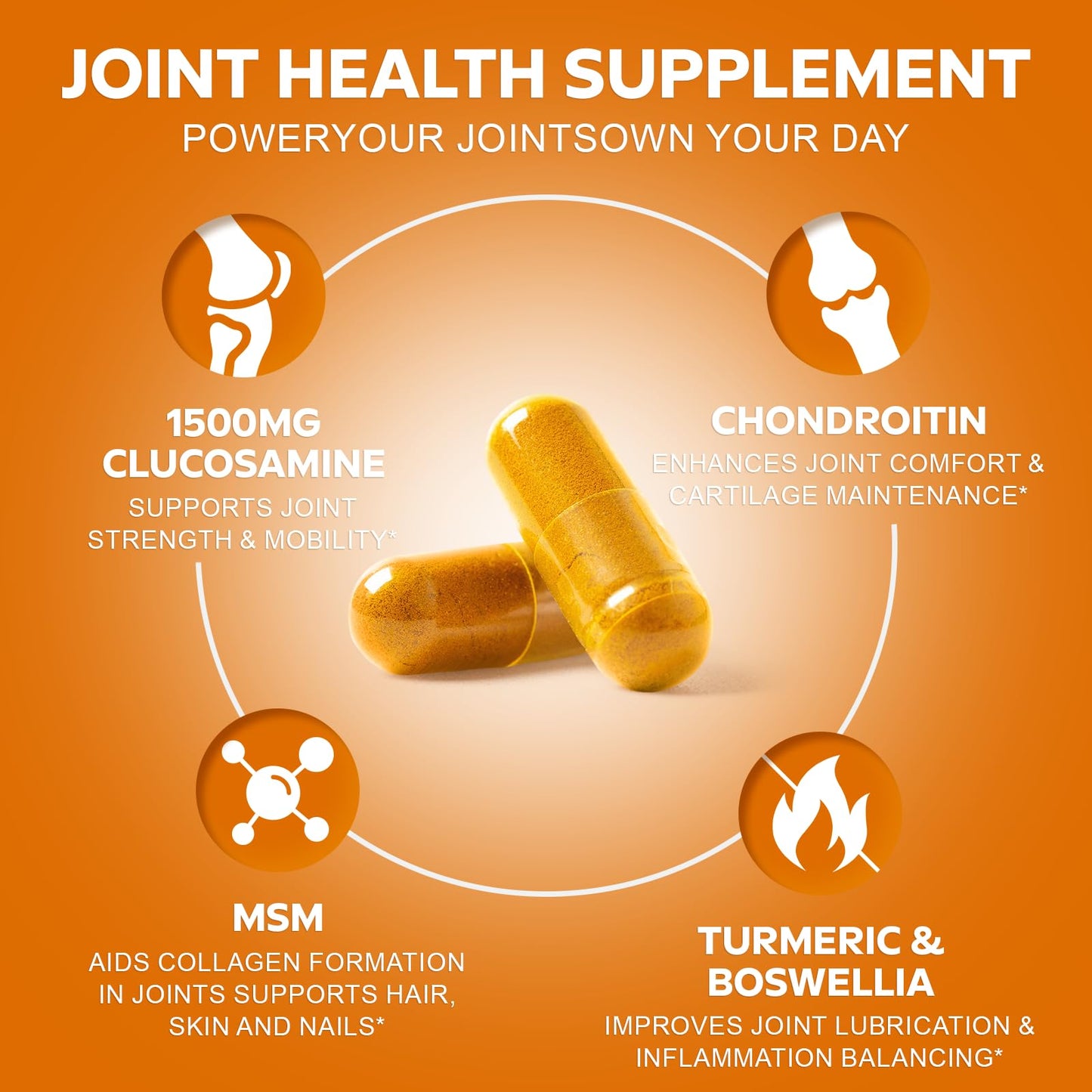 FUNRICH Glucosamine Chondroitin MSM & Magnesium Complex Supplement Set Capsules 240 Count