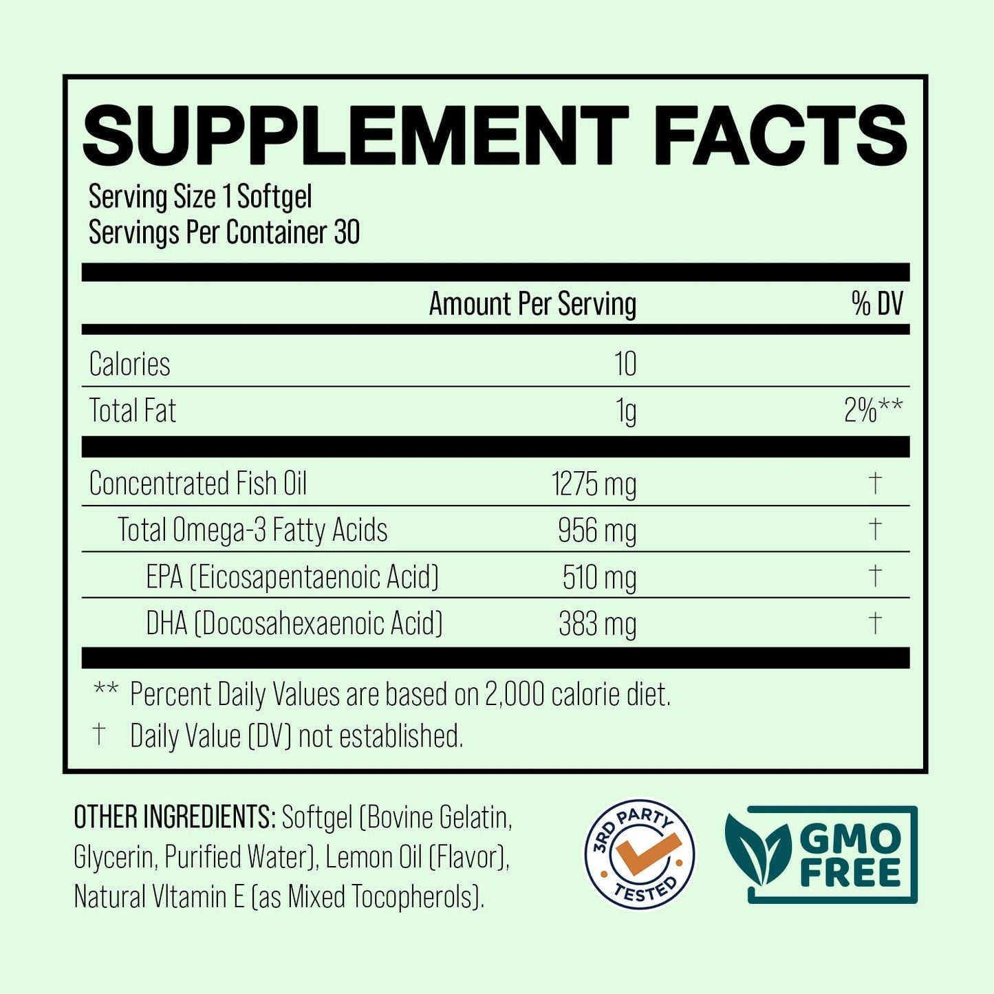 Therabotanics Perfect Omega 3 Wild Alaskan Fish Oil, EPA DHA, Heart & Brain Health Softgels 30 Count