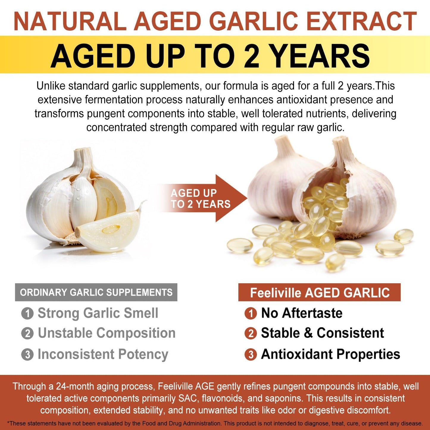 VOFANK Odorless Aged Garlic Extract Softgel, 600 Softgels